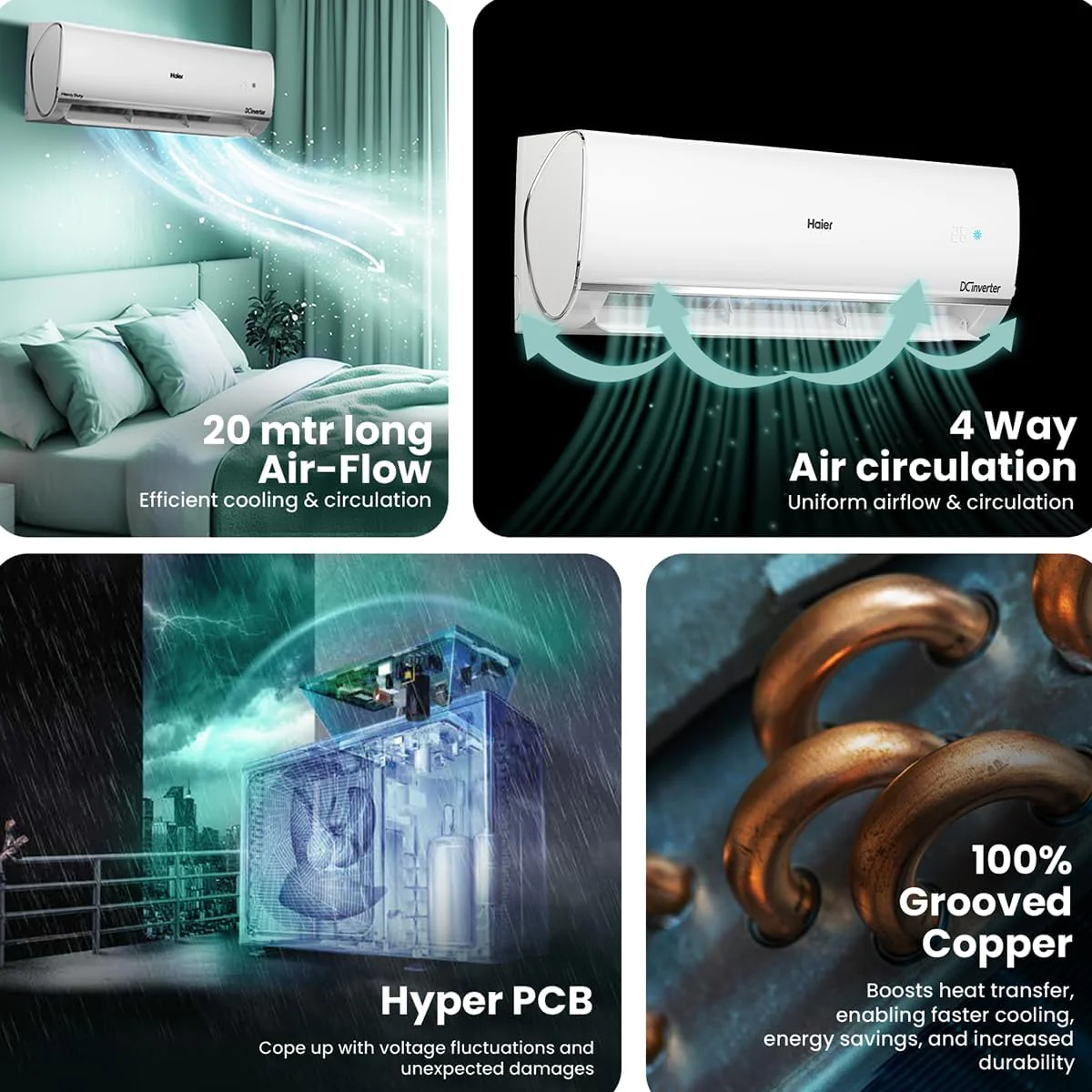 Haier 2.0 Ton 3 Star AI Climate Control HEXA Inverter Smart AC Kinouchi Heavy Duty Pro, Cools at 60°C, 20 Mtr. Air Throw - HSU24K-PYAIR3BN-INV, White) - Image 8