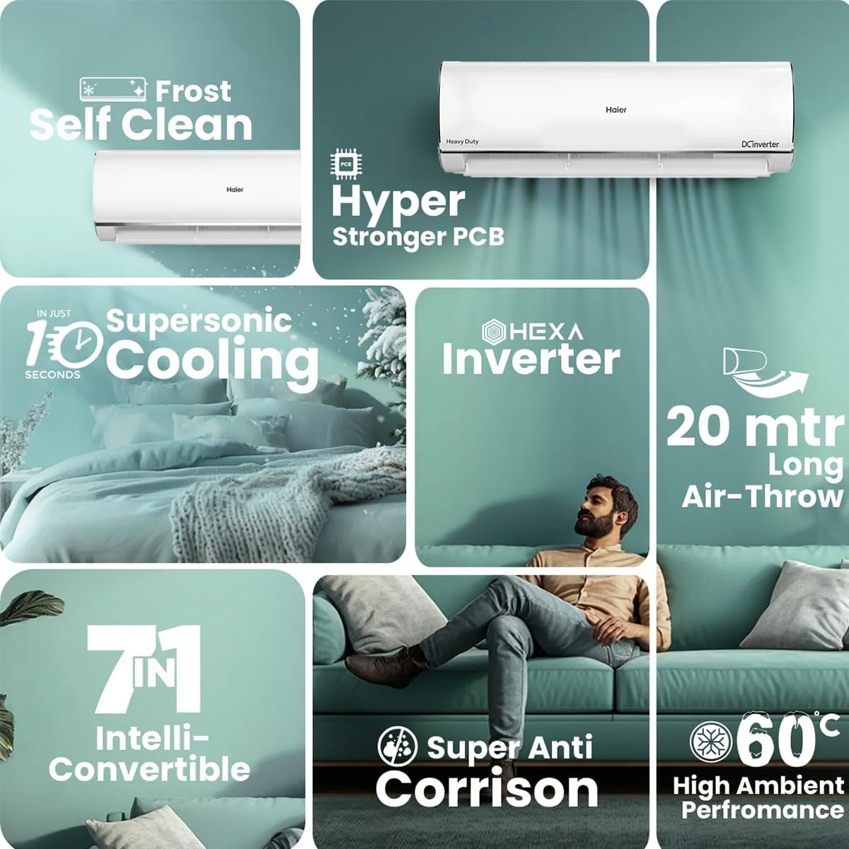 Haier 2.0 Ton 3 Star AI Climate Control HEXA Inverter Smart AC Kinouchi Heavy Duty Pro, Cools at 60°C, 20 Mtr. Air Throw - HSU24K-PYAIR3BN-INV, White) - Image 9