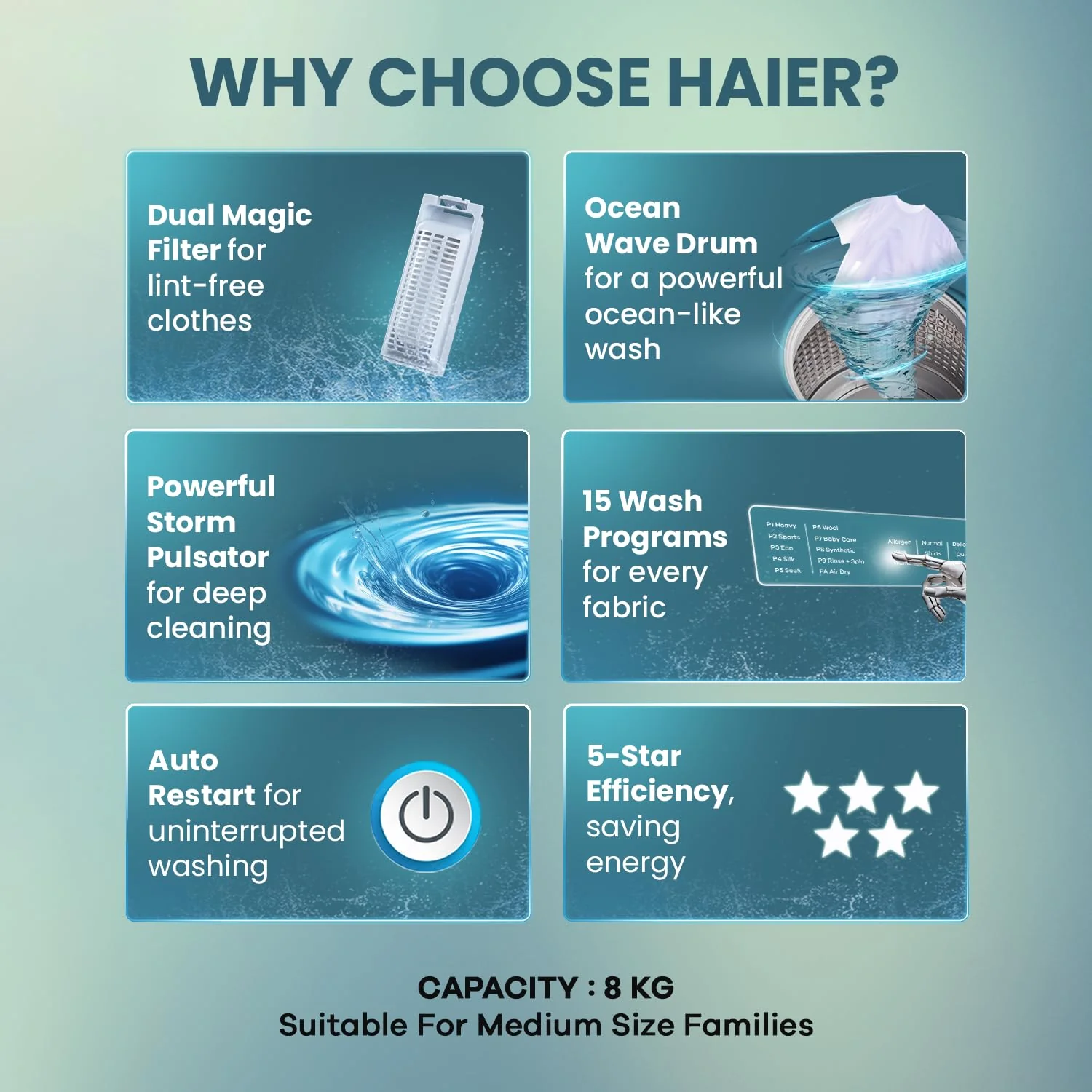 Haier 8 Kg 5 star Fully Automatic Top Loading Washing Machine HWM80-H826S6, Starry Silver, Butterfly Shape Heater, Oceanus Wave Drum,Near Zero Pressure, Toughened glass) - Image 10