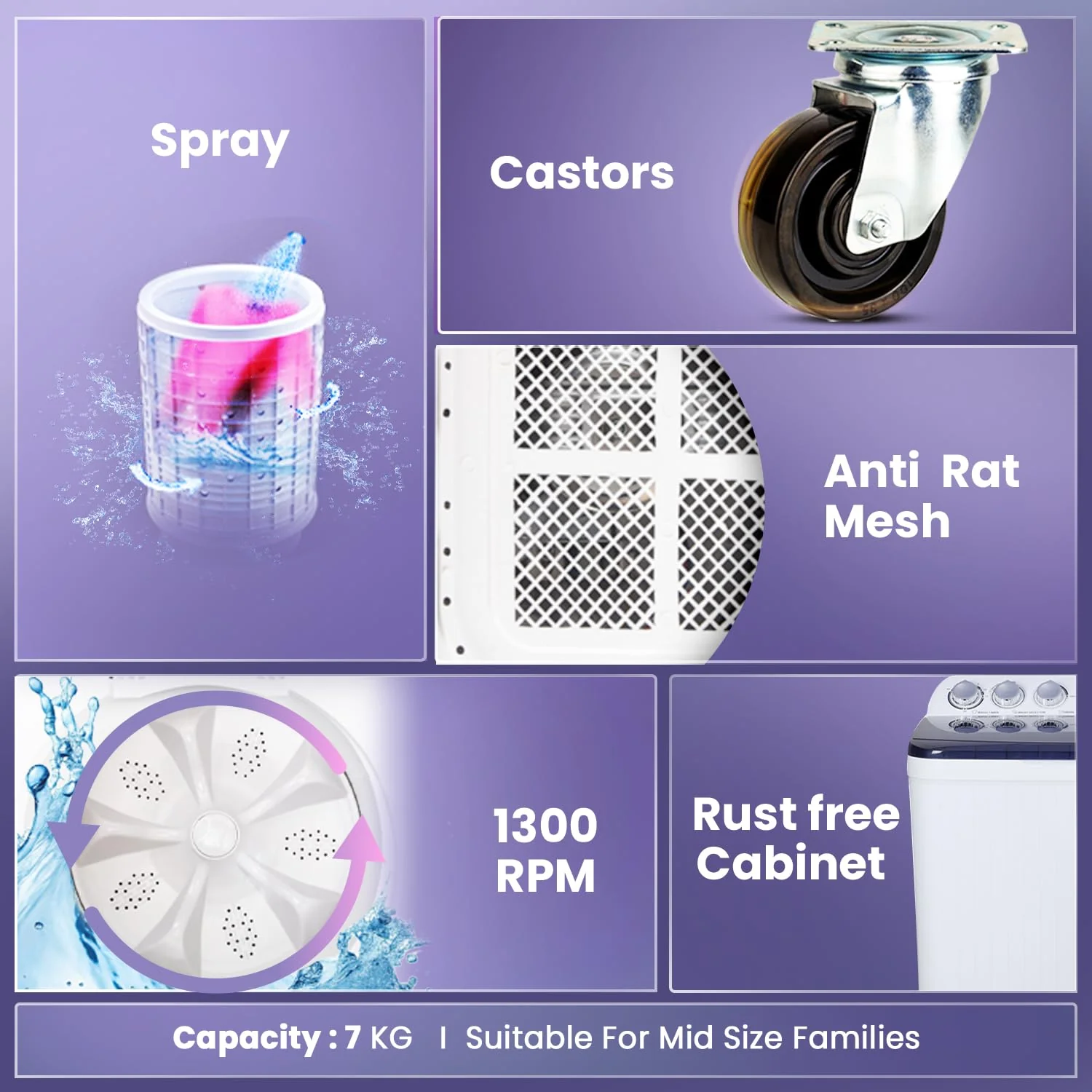 Haier 8 kg 5 Star Vortex pulsator Semi Automatic Top Load Washing Machine (HTW80-186) - Image 4