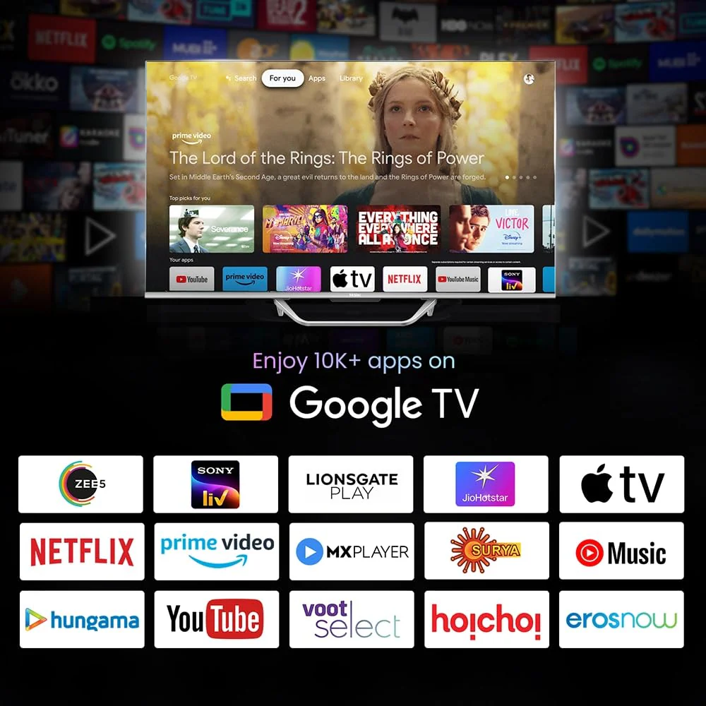 Haier 80cm (32) Full HD QLED Smart Google TV, H32S80FFX, with Google Assistant, Dolby Audio, MEMC, HDR 10, Micro Dimming, 3 HDMI, 2 USB, Bluetooth, 20W Audio - Image 3