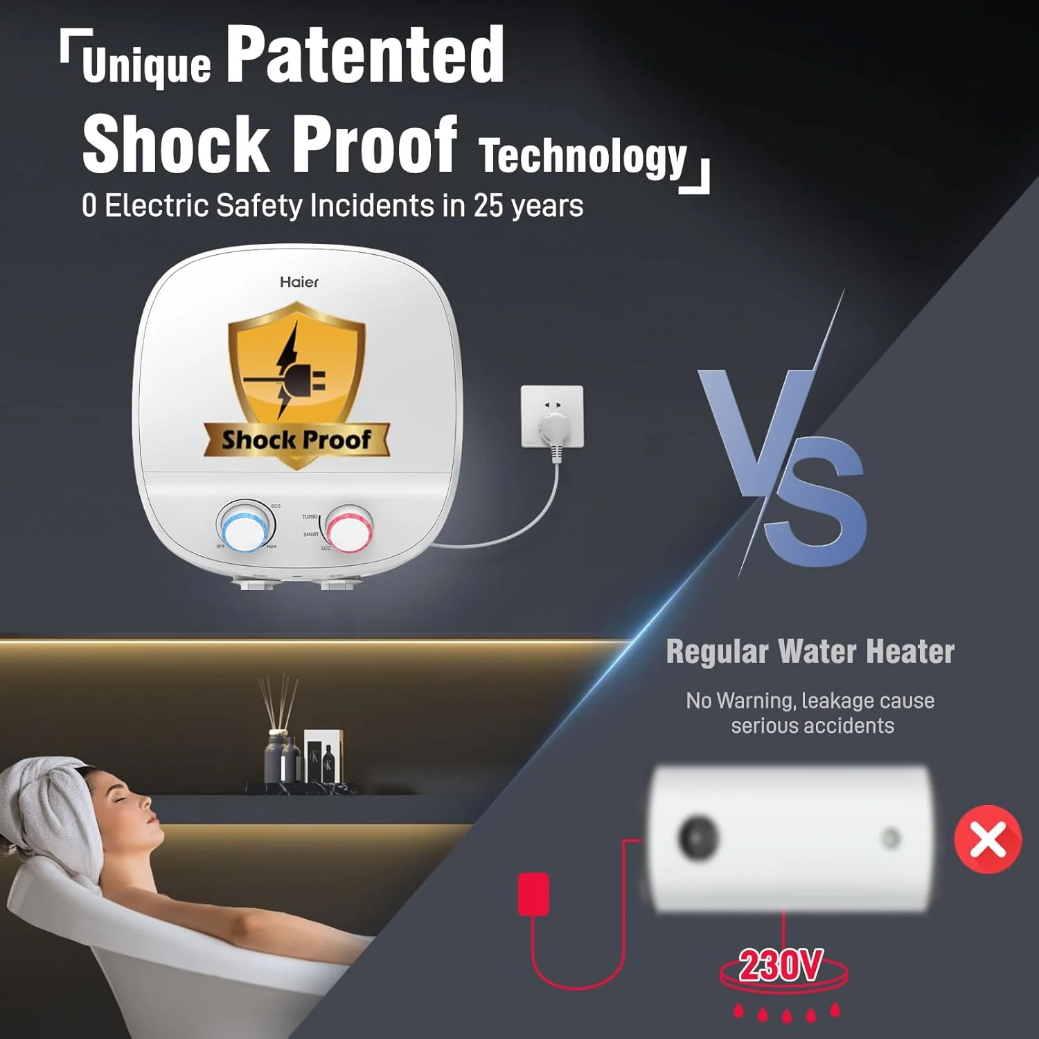 Haier Aqualad Pro Geyser 15 Litre 5 Star 1-3KW Adjustable Storage Water Geyser |Free Installation&Flexi Pipe| Warranty 10 Yr on Tank |Dual Control Knob |Shockproof Tech |Glassline Tank |9-Level Safety - Image 6