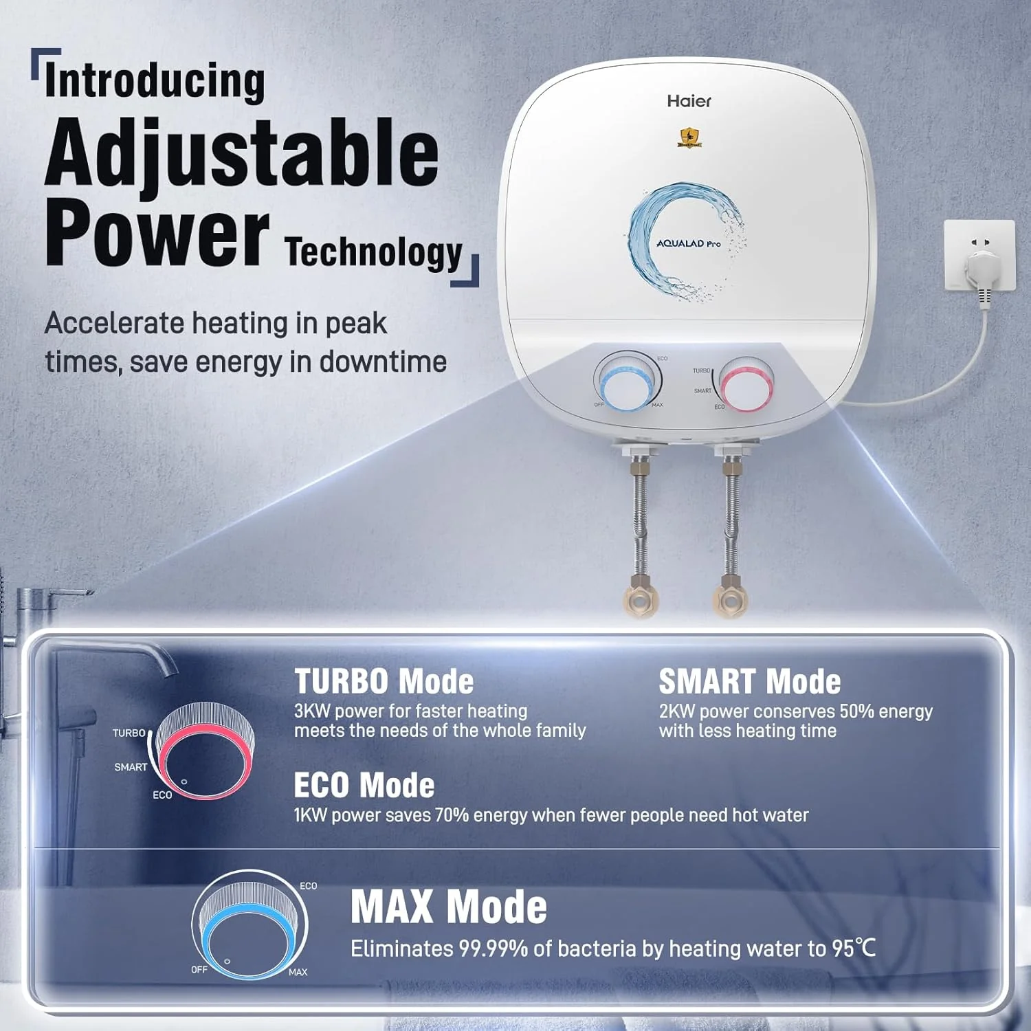 Haier Aqualad Pro Geyser 15 Litre 5 Star 1-3KW Adjustable Storage Water Geyser |Free Installation&Flexi Pipe| Warranty 10 Yr on Tank |Dual Control Knob |Shockproof Tech |Glassline Tank |9-Level Safety - Image 7