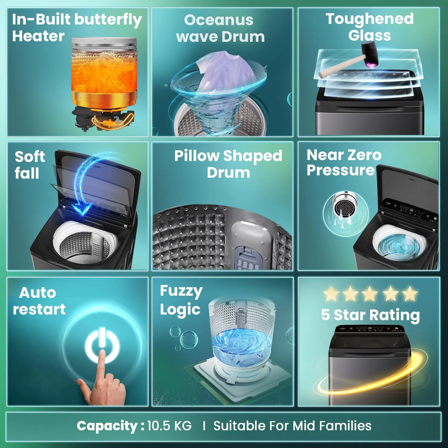 Haier SmartChoice 10.5 kg 5 Star Inbuilt Butterfly heater, Oceanus Wave Drum Washing Machine Fully Automatic Top Load (HWM105-H688BK,Black) - Image 8