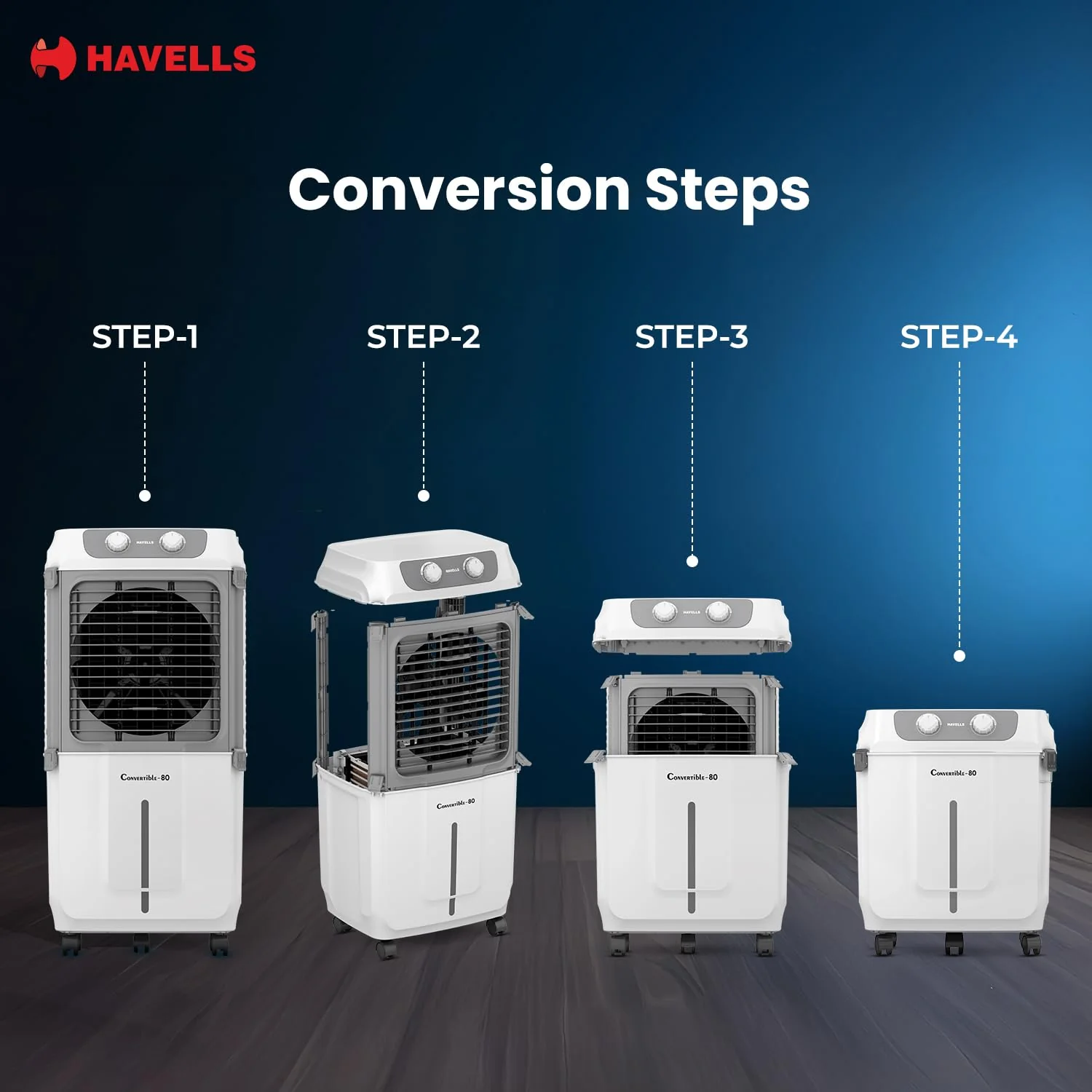 Havells 2-in-1 Convertible 80 L Desert Air Cooler for room, Dual functionality & easy storing, Can be used as side table, 5 Leaf Metal Blade Fan, Powerful Air-Delivery, Bacteria shield honeycomb pads - Image 5
