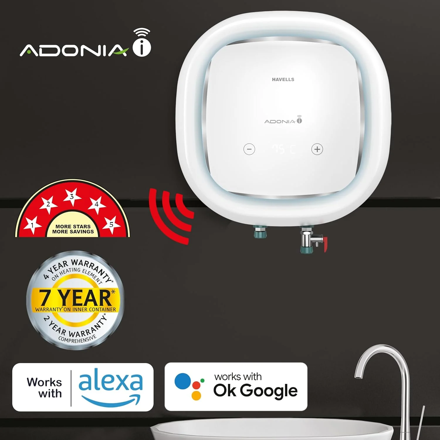 Havells Adonia i 25L 5-Star Smart Storage Water Heater (Geyser) with Wi-Fi Control, Digital Display & LED Indicators – White - Image 2