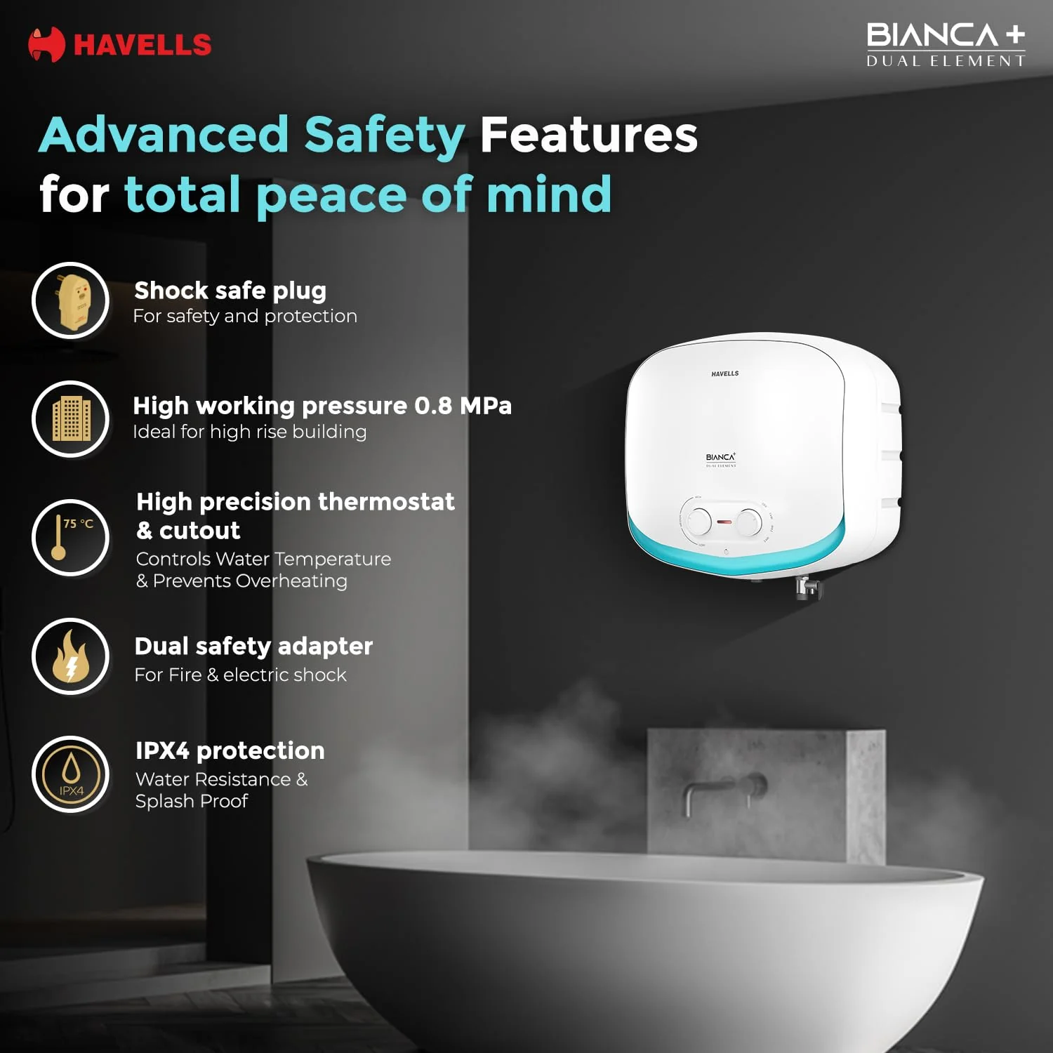 Havells Bianca+ 15L 5 Star Water Heater (White Blue) | Dual Element | Fast Heating Geyser - Image 6