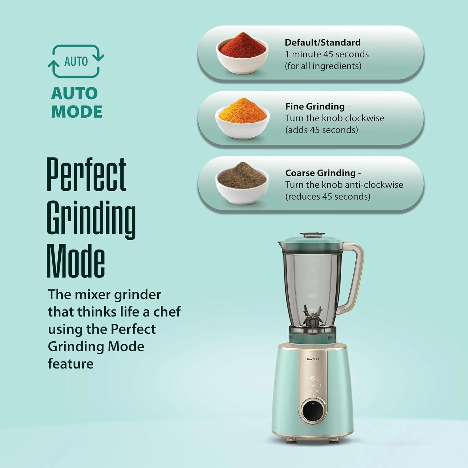 Havells CRAFT Mixer Grinder | One Touch Grinding | Unique Touch Control - Image 5