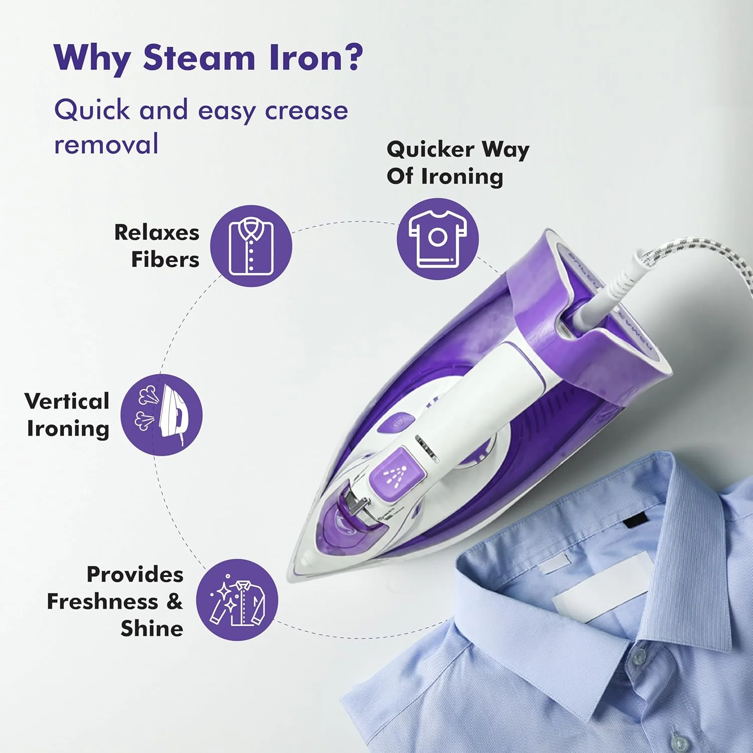 HAVELLS Husky 2200 W Steam Iron with Auto Shut Off, Steam Boost, Vertical, Horizontal Ironing, Anti Drip, Self-Cleaning & Anti Calc Technology (Purple) - Image 6