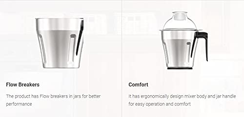 Havells Hydro 750W Mixer Grinder with 3 Stainless Steel Wide Mouth Jars - Image 2