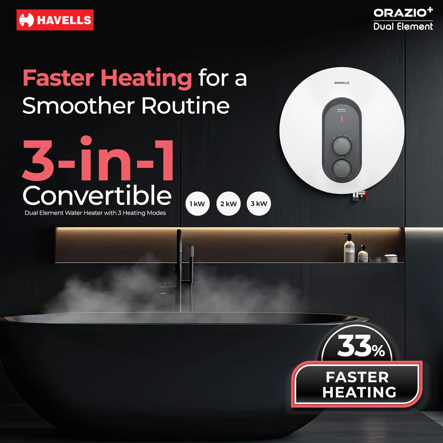 Havells Orazio+ 10L 5-Star Storage Water Heater (White Grey) | Fast Heating Geyser - Image 3