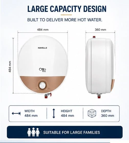 Havells Otto Prime 25L Storage Geyser with Feroglas Tank - Image 2