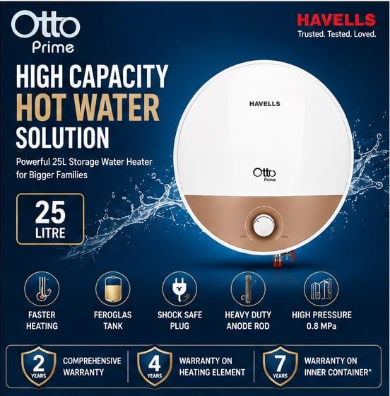 Havells Otto Prime 25L Storage Geyser with Feroglas Tank - Image 8
