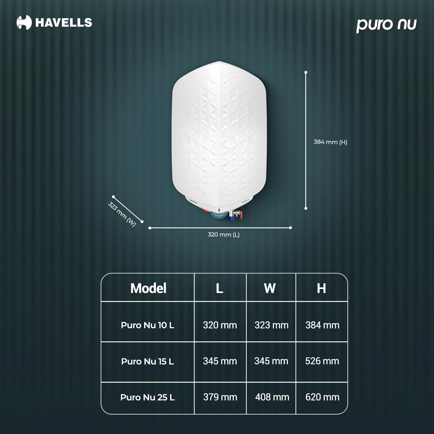 Havells Puro Nu 25L Storage Water Heater(Geyser)|Faster Heating|Safer to use|Saves electricity|Engineered for Hard Water|Glass Coated Anti Rust Tank|Mcoloy Heating Element|Jog Dial Temp. setting knob - Image 3