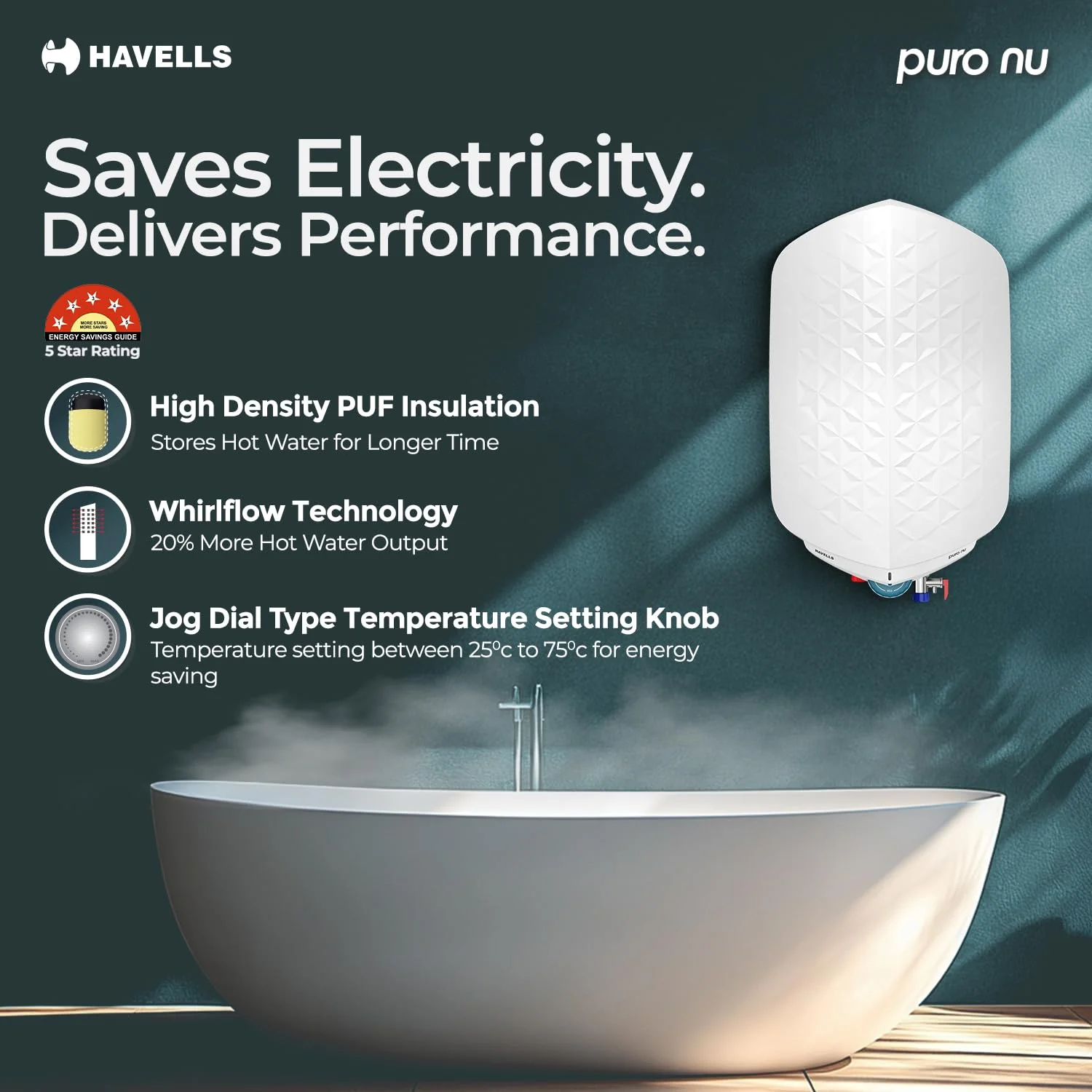Havells Puro Nu 25L Storage Water Heater(Geyser)|Faster Heating|Safer to use|Saves electricity|Engineered for Hard Water|Glass Coated Anti Rust Tank|Mcoloy Heating Element|Jog Dial Temp. setting knob - Image 6
