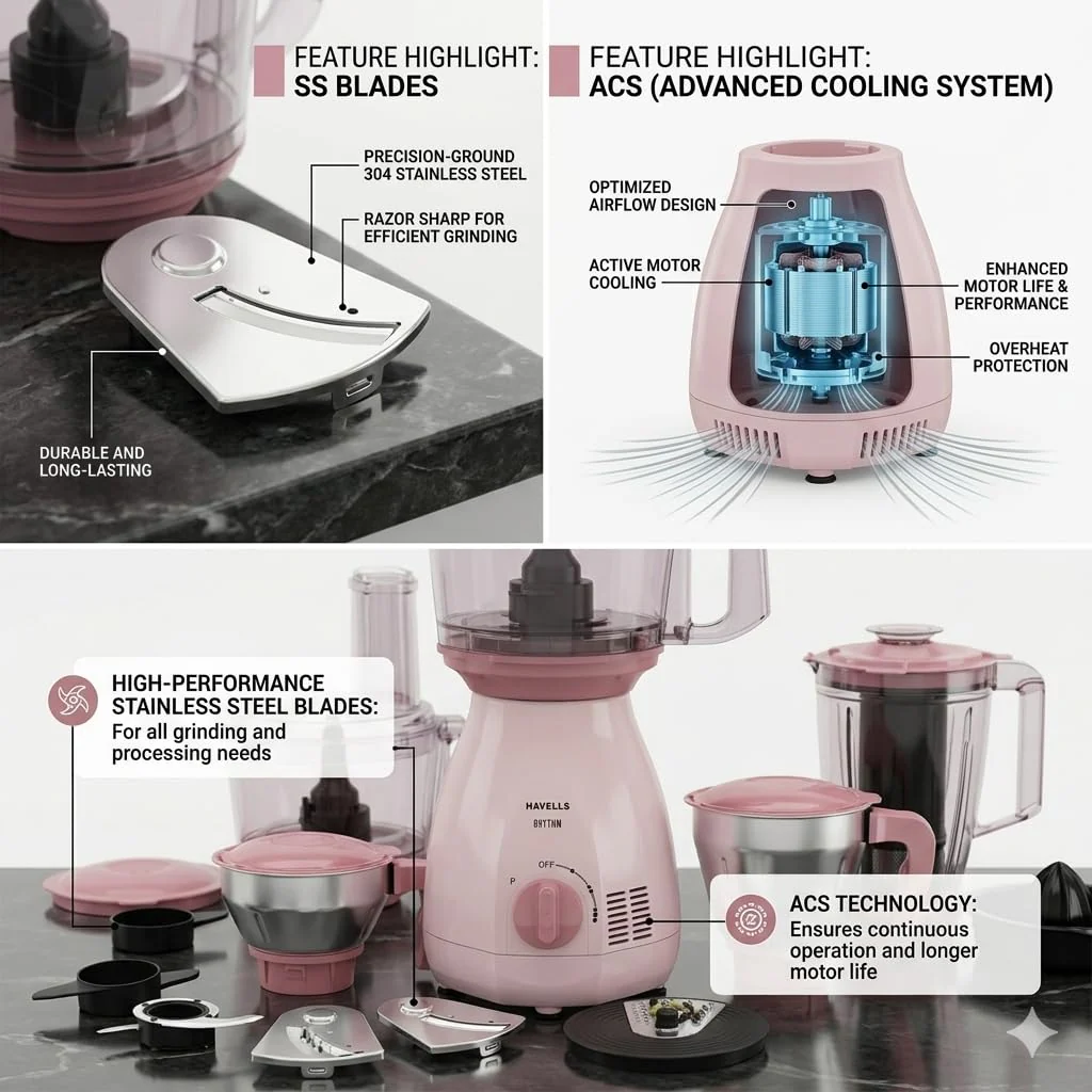 Havells Rhythm 750 Watt Mixer Grinder | 4 Jars with Food Processor Jar - Image 5