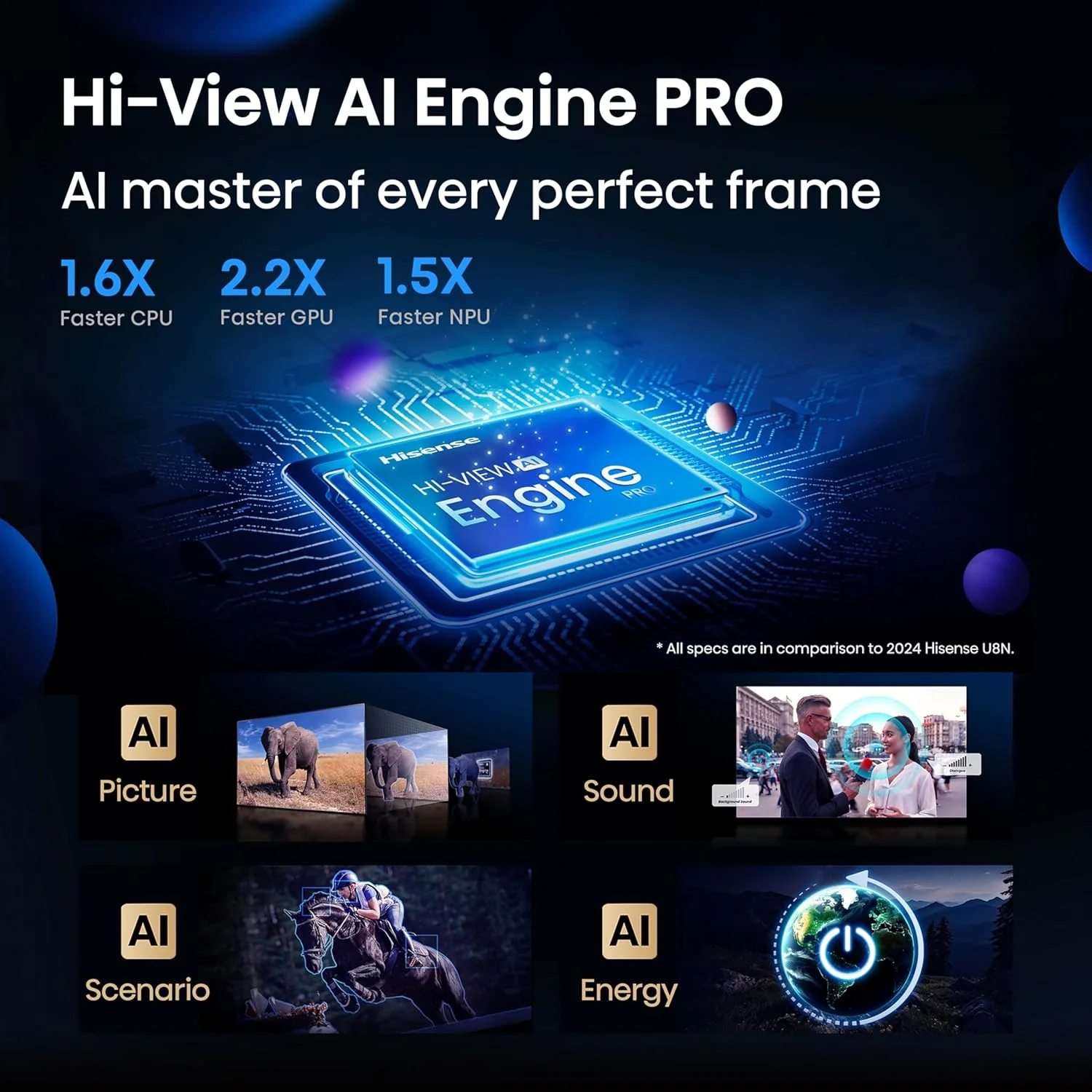 Hisense 253 cm (100 Inches) 4K QLED Mini-LED Smart TV | 1000 NITS Peak Brightness | 165Hz Game Mode | Dolby Vision, Dolby Atmos | 2.1 CH 50W Speakers (Built-in Subwoofer) | VIDAA OS | 100U7Q (Black) - Image 5