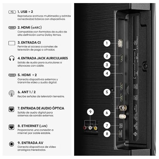 Hisense 65A6S 65 Inch 4K Ultra HD Smart LED TV, Dolby Vision, AI 4K Upscaler, VIDAA U9 OS - Image 5