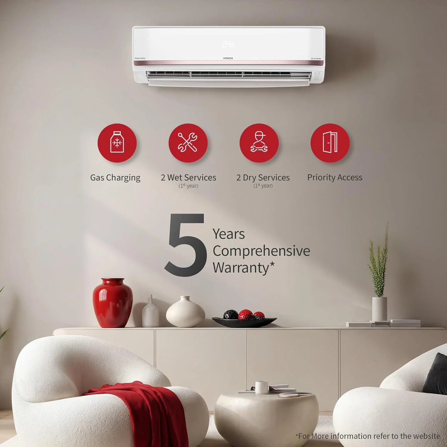 Hitachi 1.5 Ton 3 Star, New Star rated, Heavy Duty Smart Inverter Split AC (Copper, Wi-Fi, Long air throw, Smart View Display, ice Clean, Hybrid Convertible, Anti-Bacterial Mesh Filter,RAS.Y319PCDISL, White) - Image 2