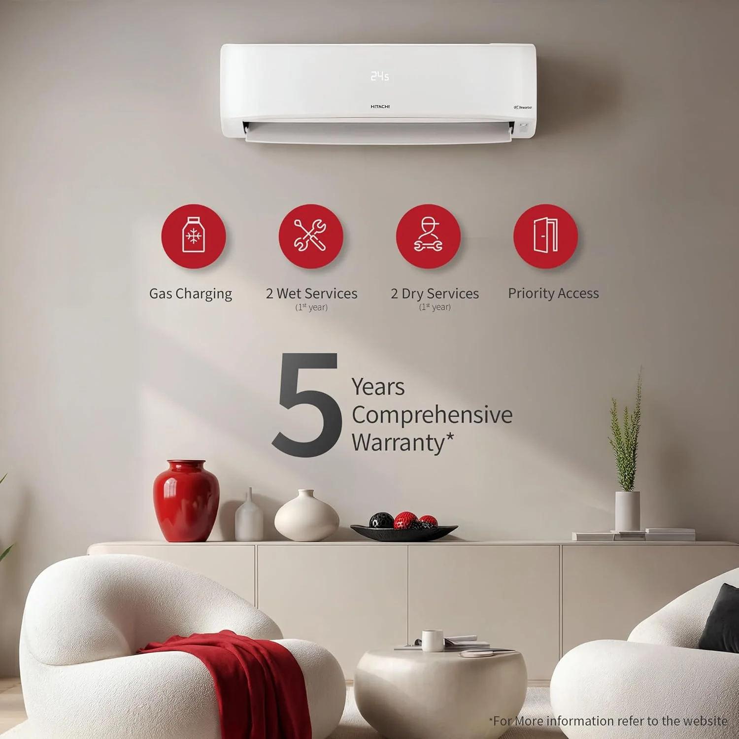 Hitachi 1.5 Ton 5 Star, New Star rated, Inverter Split AC (Copper, Smart View Display, 4 Way Swing, ice Clean, Anti-bacterial Filter,RAS.V518PCDIBT1, White) - Image 8