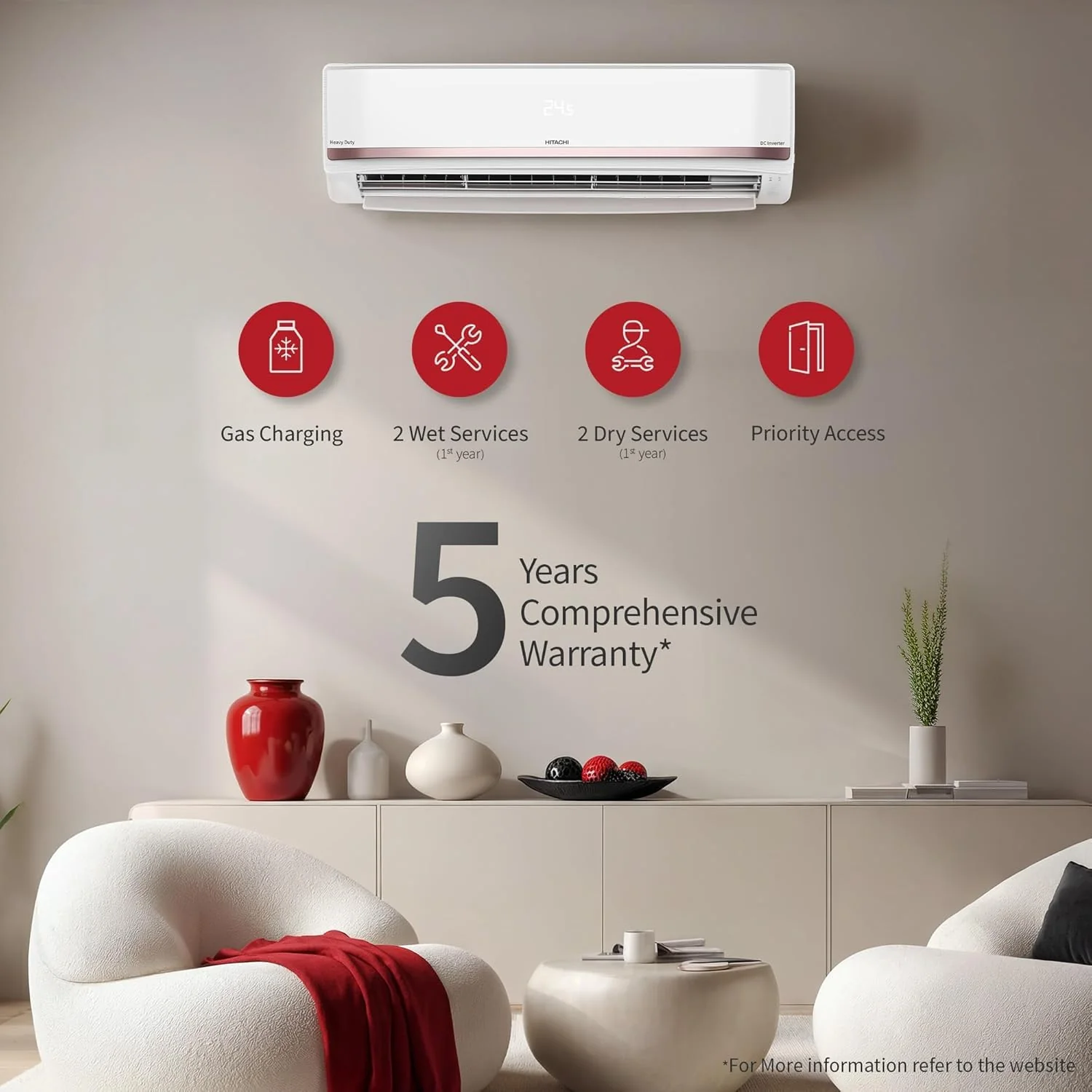 Hitachi 1.5 Ton 5 Star, New star rated, SUMO 5700XXL Heavy Duty Inverter Ac (Copper, Wi-Fi, Smart View Display, Dual Louver, 4-Way Swing, Hybrid Convertible,RAS.Y519PCDISL, White) - Image 8