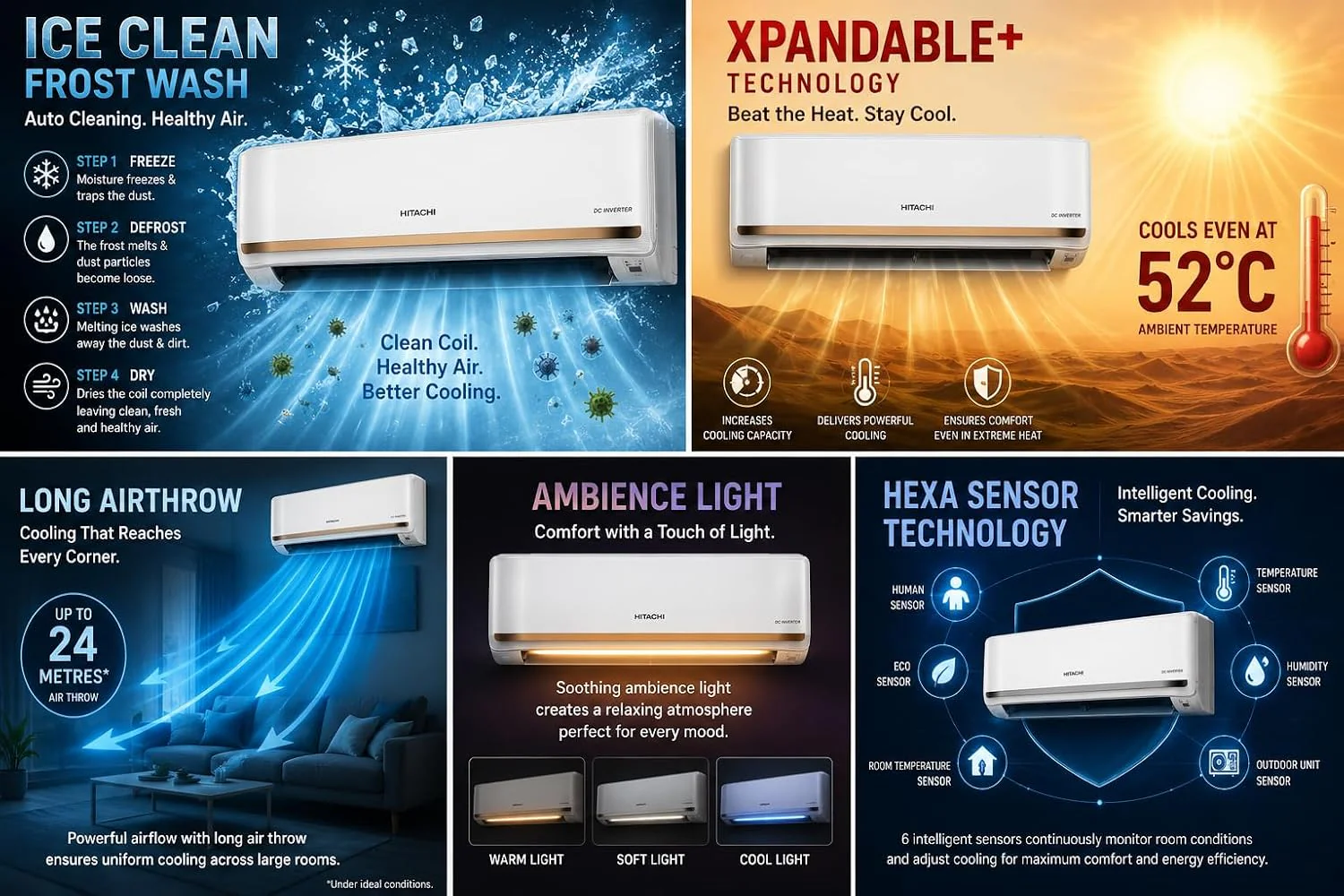 Hitachi 1.8 Ton 3 Star Inverter Split AC | 100% Copper | Xpandable+ | Ice Clean Frost Wash | Silent Air | R32 Refrigerant | White | RAS.G322PCAISF - Image 4