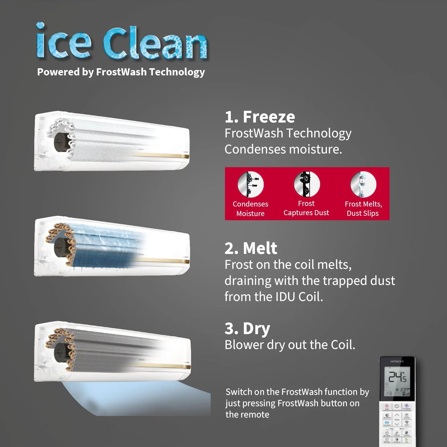 Hitachi 2 Ton Class 5 Star, 4-Way Swing, ice Clean, Xpandable+, Inverter Split AC (100% Copper, Dust Filter, 5500STXL RAS.V522PCBISH1, White) - Image 7