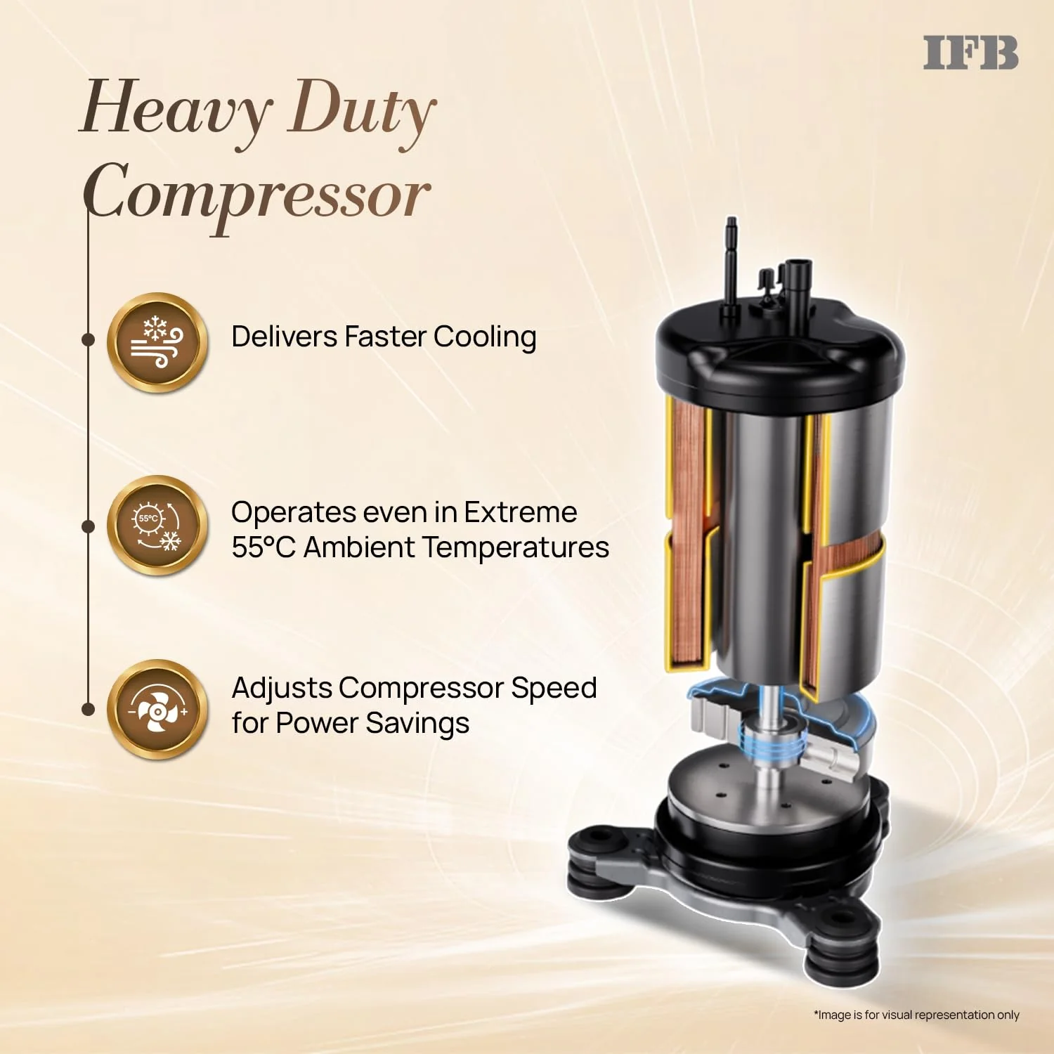 IFB 1.5 Ton 5 Star 2026 AI Powered Inverter Split Air Conditioner with Hybrid Mode, 8-in-1 Flexi Mode, Heavy Duty Compressor, Long Air Throw, Self Clean, Copper Condenser (CI195GD32RGM3,White) - Image 11