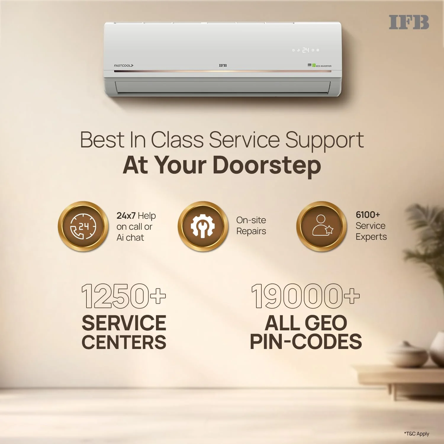 IFB 1.5 Ton 5 Star 2026 AI Powered Inverter Split Air Conditioner with Hybrid Mode, 8-in-1 Flexi Mode, Heavy Duty Compressor, Long Air Throw, Self Clean, Copper Condenser (CI195GD32RGM3,White) - Image 2
