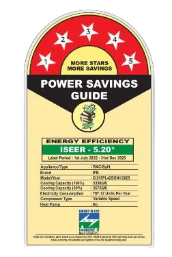 IFB 1.5 Ton 5 Star AI Inverter Split AC (CI215PL42SGN1) with 8-in-1 Flexi Mode, Self Clean, Copper Condenser - Image 4