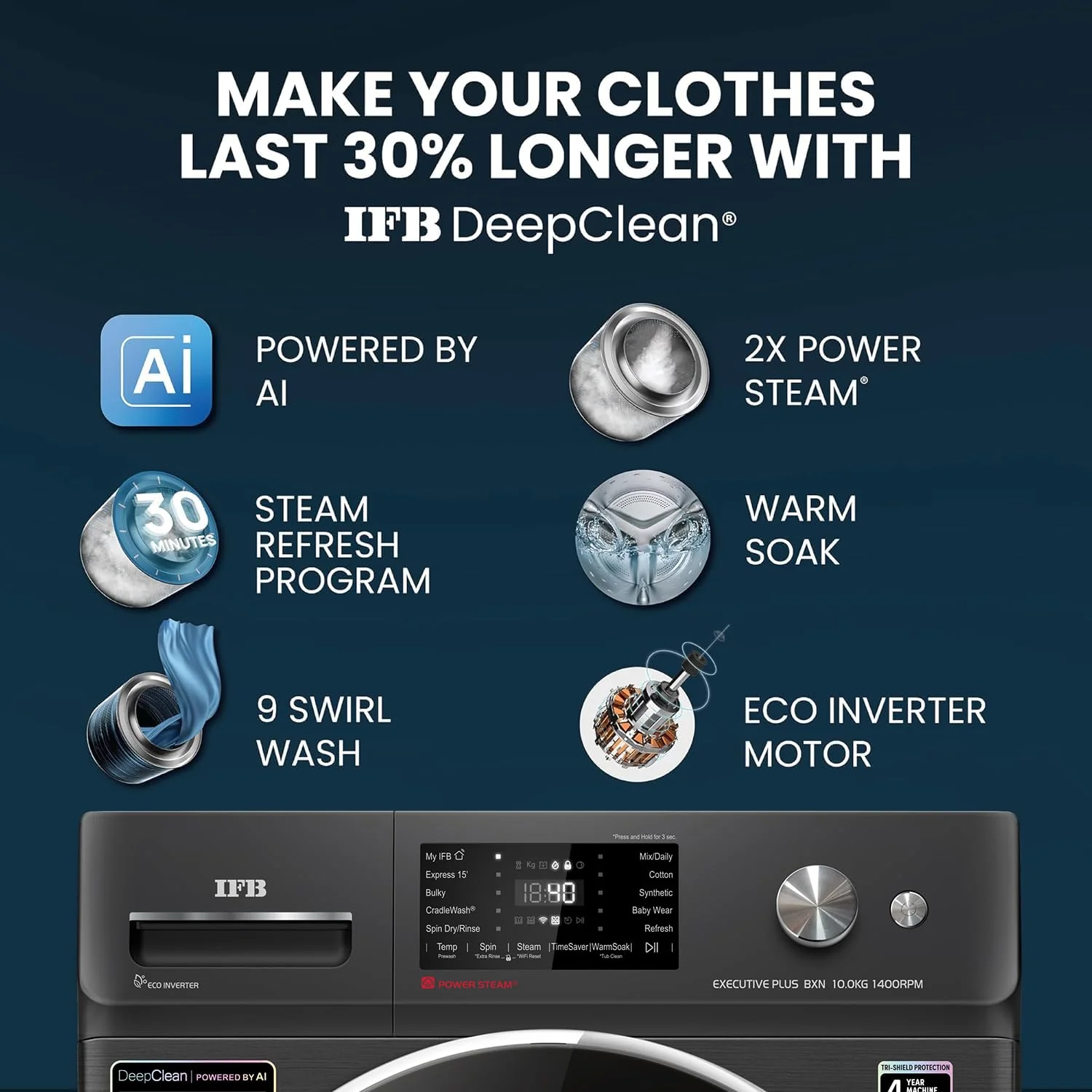 IFB 10 Kg 5 Star, DeepClean®, AI Powered, WiFi, Fully Automatic Front Load Washing Machine (EXECUTIVE PLUS BXN 1014KH, PowerSteam®, 9 Swirl, Steam Refresh, Inbuilt Heater, Eco Inverter, Black VCM) - Image 3