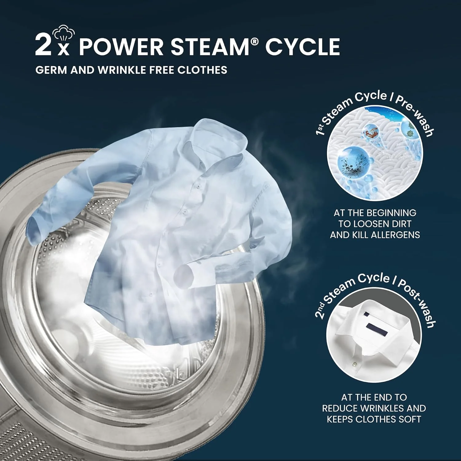 IFB 10 Kg 5 Star, DeepClean®, AI Powered, WiFi, Fully Automatic Front Load Washing Machine (EXECUTIVE PLUS BXN 1014KH, PowerSteam®, 9 Swirl, Steam Refresh, Inbuilt Heater, Eco Inverter, Black VCM) - Image 7