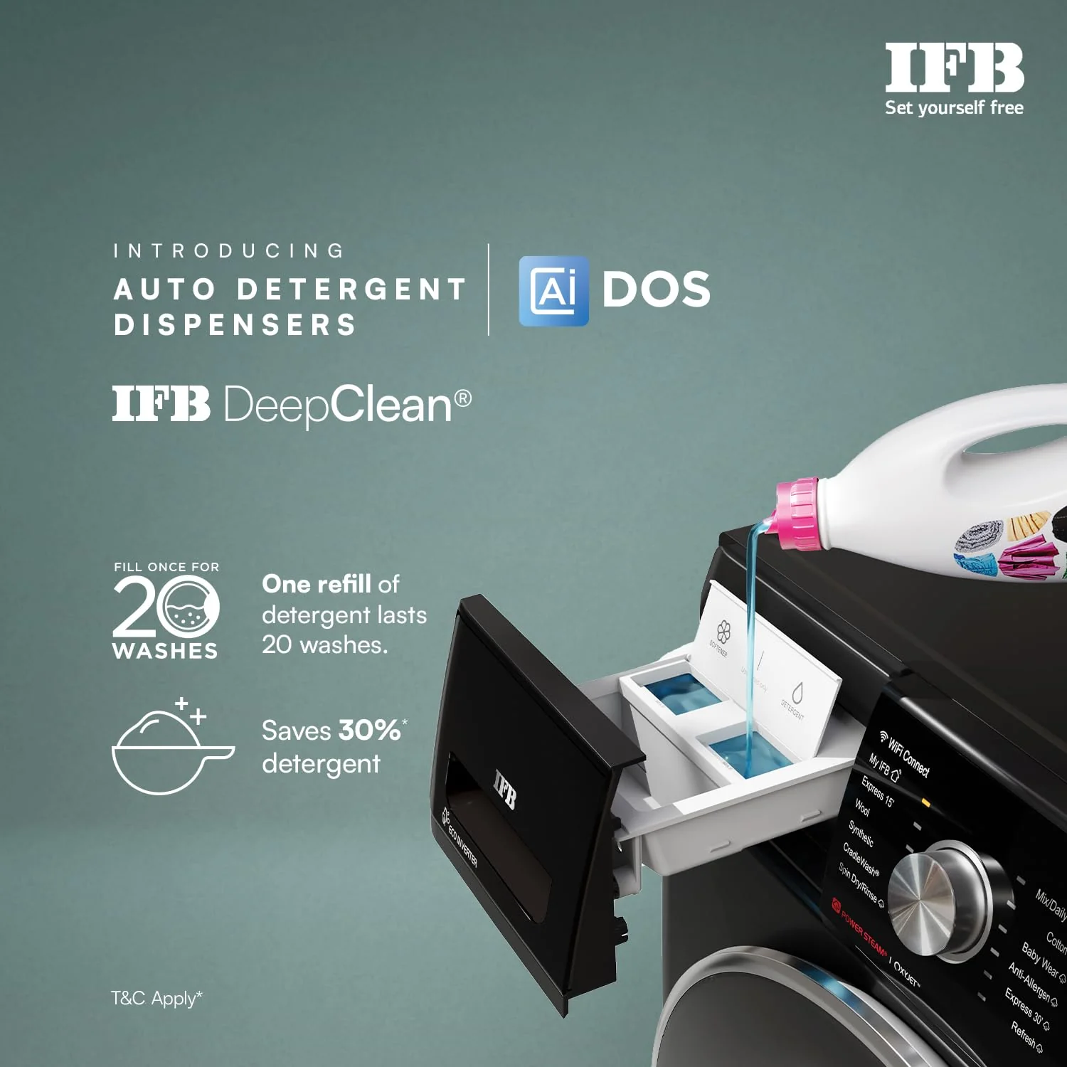 IFB 11/7/3 kg Fully Automatic Washer Dryer Refresher with Steam Refresh, AI DOS, 100% Dry Clothes, 9 Swirl Wash Mimic Handwashing, WiFi &amp; Eco Inverter Motor (WDR Executive Plus ZBG, Black) - Image 3