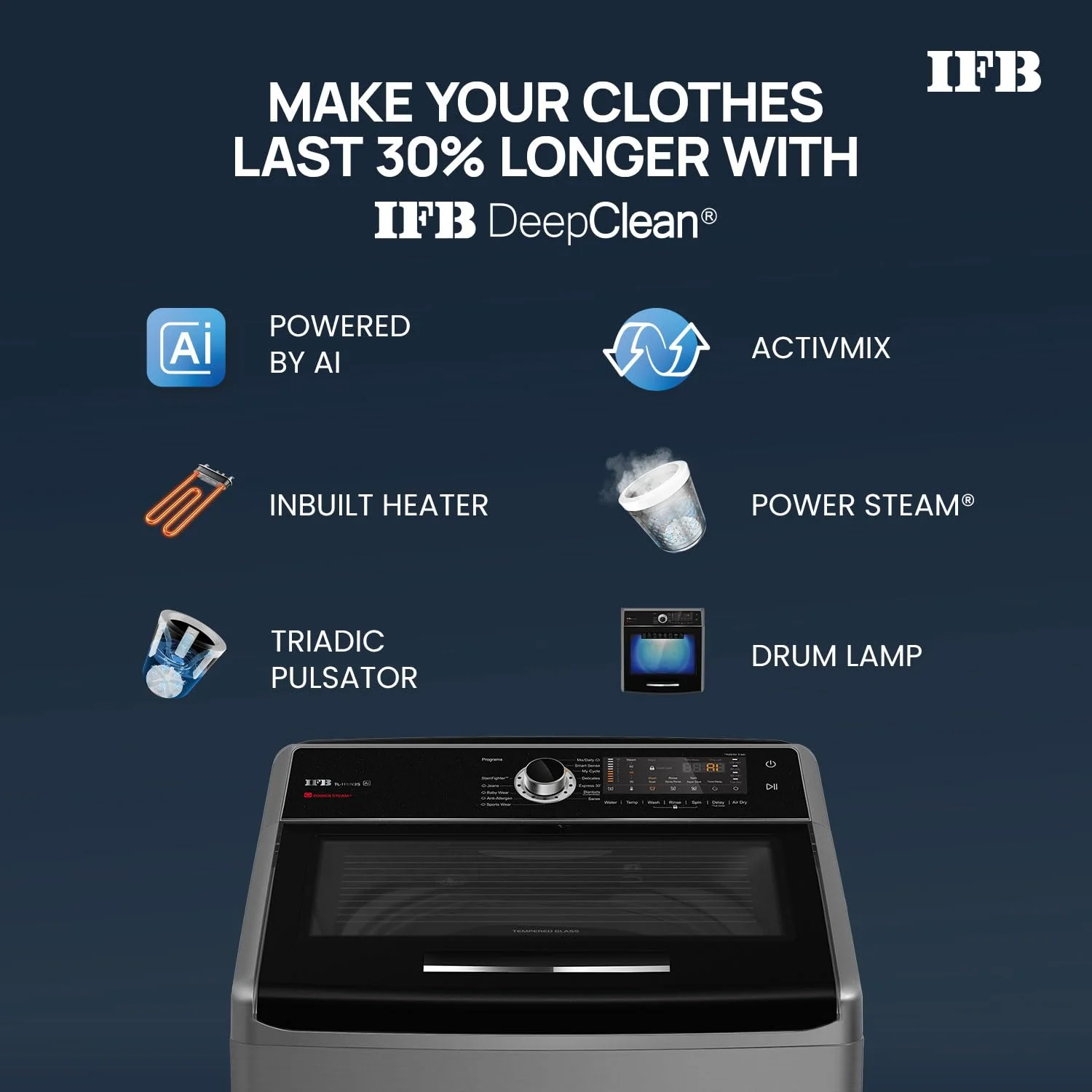 IFB 11 Kg 5 Star with DeepClean® Technology, AI Powered, Fully Automatic Top Load Washing Machine (2025 Model, TL111IN3S, PowerSteam®, Inbuilt Heater, Aqua Energie, Inox) - Image 7