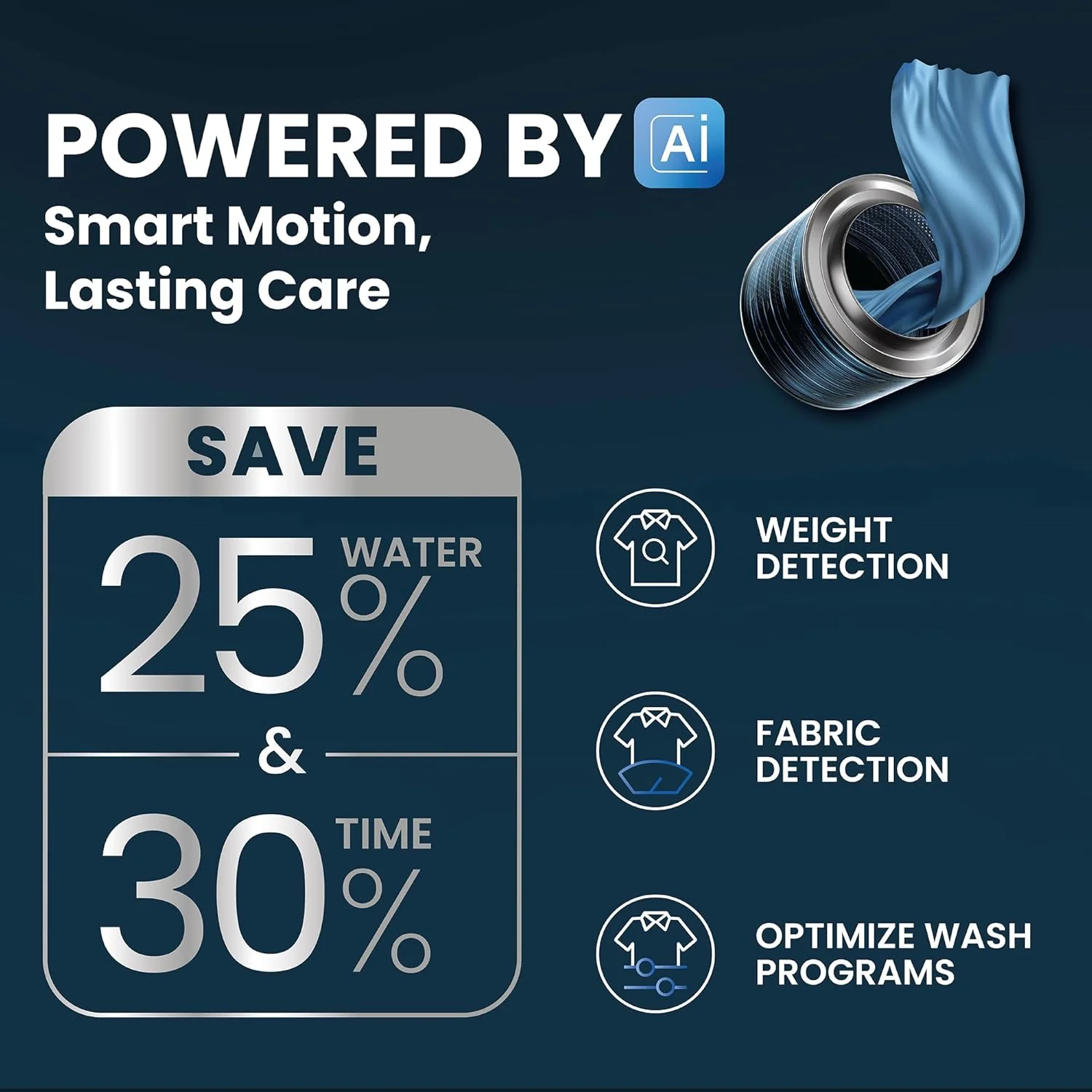 IFB 11 Kg 5 Star with DeepClean® Technology, AI Powered, WiFi, Fully Automatic Front Load Washing Machine (EXECUTIVE PLUS BXN 1114KH, PowerSteam®, 9 Swirl, Steam Refresh, Eco Inverter, Black VCM) - Image 7