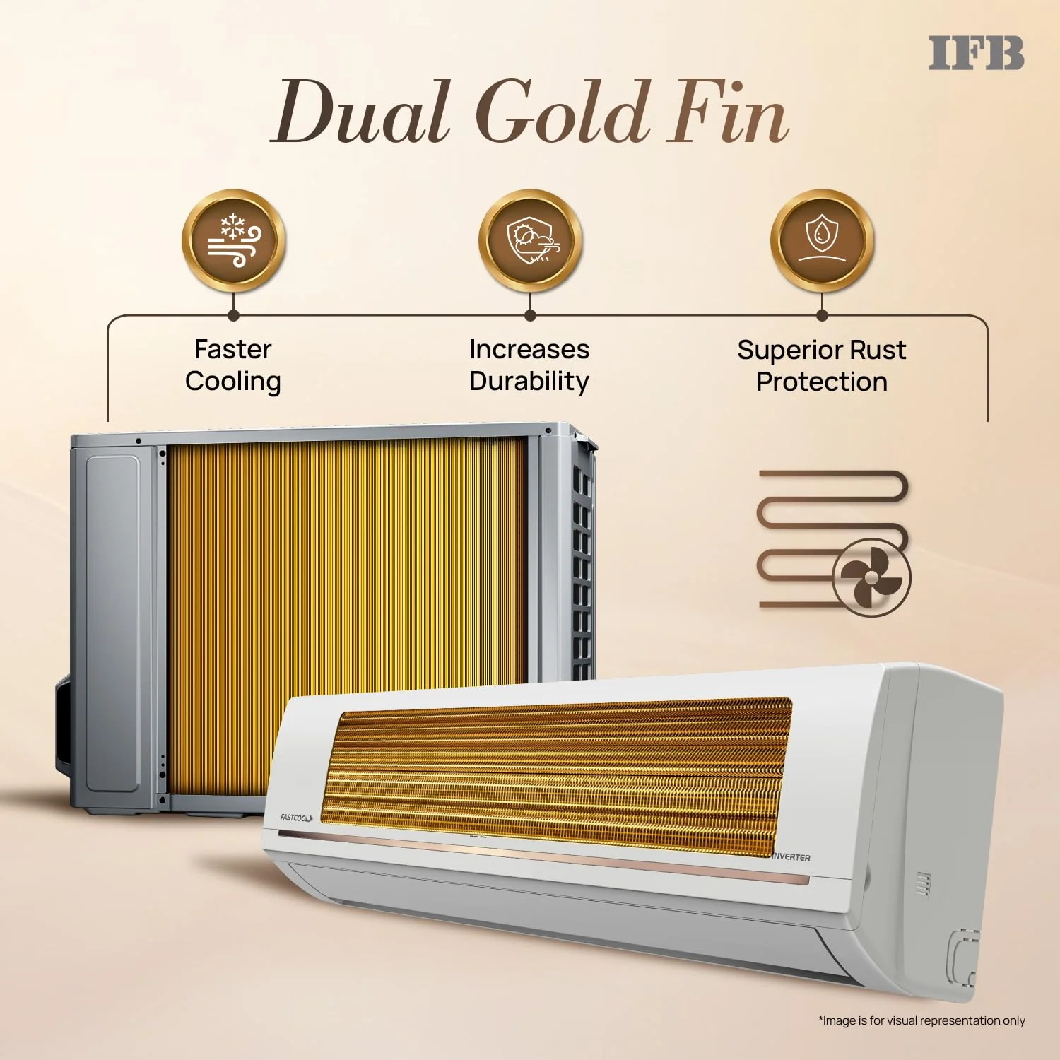 IFB 2 Ton 3 Star,New star rated, AI Powered Inverter Split Air Conditioner,Hybrid Mode, 8-in-1 Flexi Mode, Heavy Duty Compressor, Long Air Throw, Self Clean, Dual Gold Fins, 100% Copper, CI223GD32RGM3 - Image 10