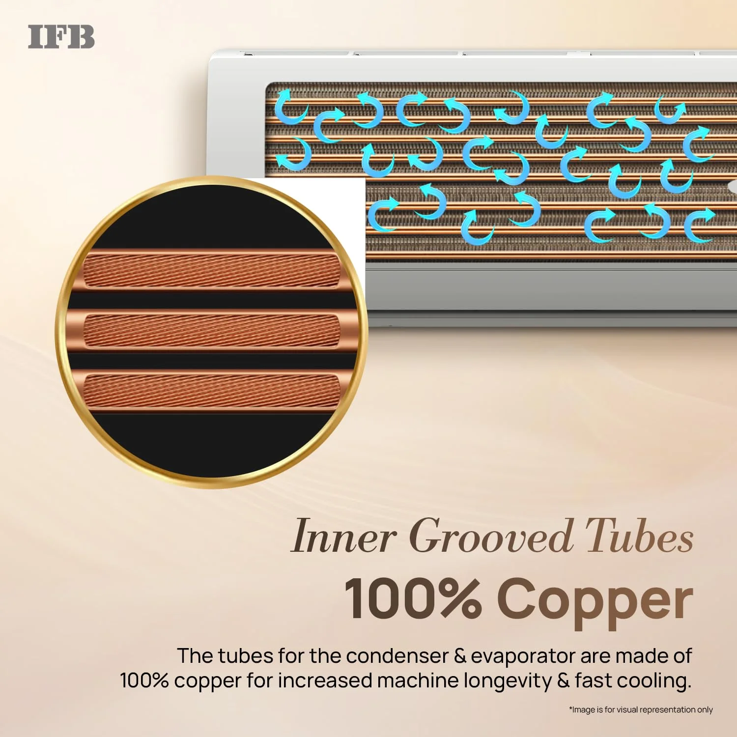 IFB 2 Ton 3 Star,New star rated, AI Powered Inverter Split Air Conditioner,Hybrid Mode, 8-in-1 Flexi Mode, Heavy Duty Compressor, Long Air Throw, Self Clean, Dual Gold Fins, 100% Copper, CI223GD32RGM3 - Image 9