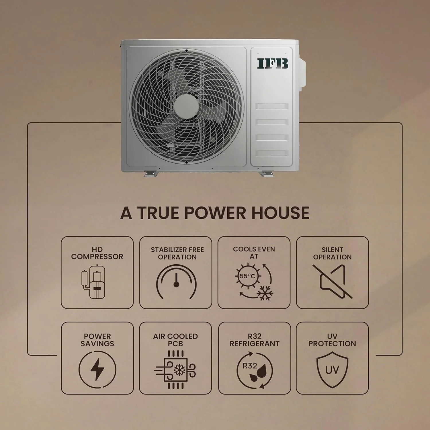 IFB 2025 Model Silver Star Series 2 Ton 3 Star Split AC with HD Compressor, AI, Dual Gold Fin, Nano Tek Coating &amp; 8-in-1 Flexi Mode – White (CI223SS32RGN1, Copper Condenser) - Image 3