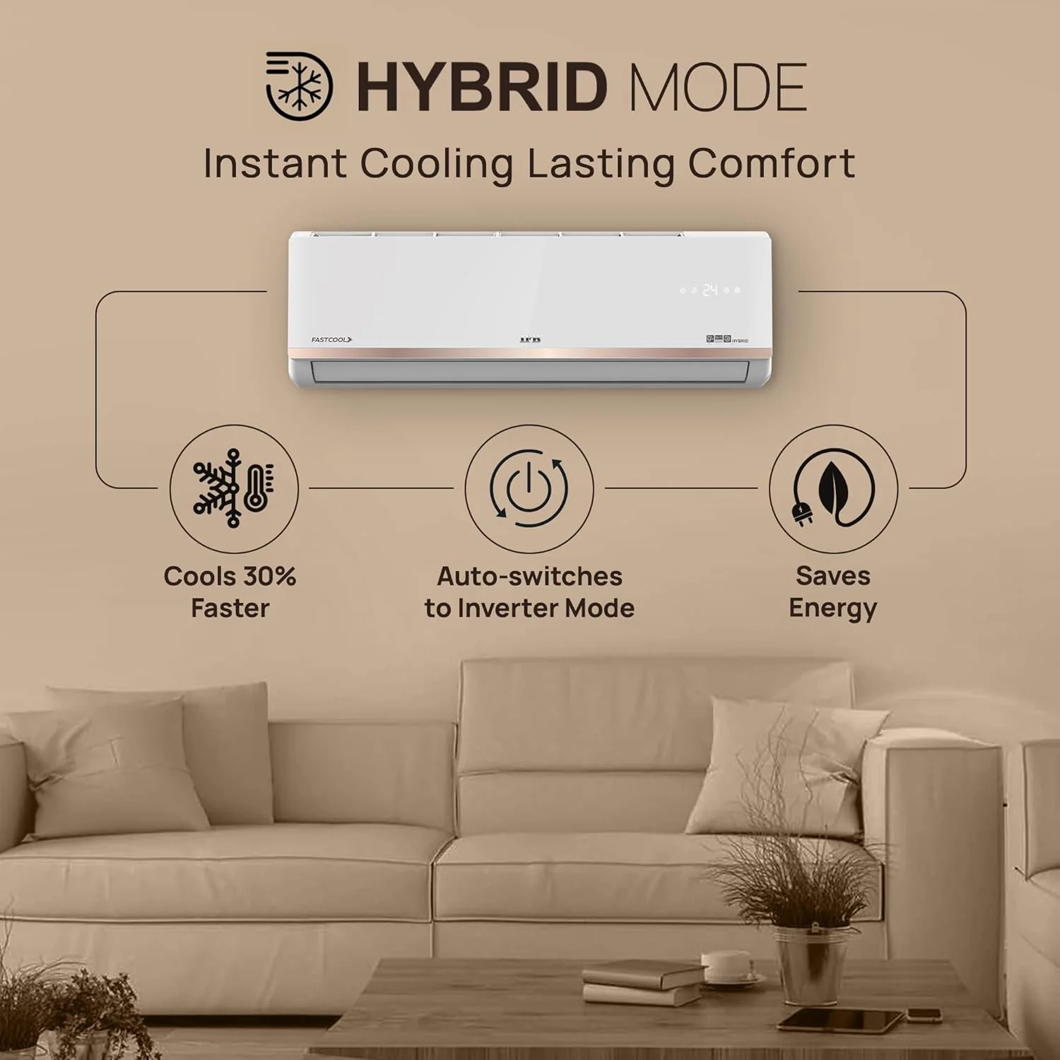 IFB 2025 Model Silver Star Series 2 Ton 3 Star Split AC with HD Compressor, AI, Dual Gold Fin, Nano Tek Coating &amp; 8-in-1 Flexi Mode – White (CI223SS32RGN1, Copper Condenser) - Image 7