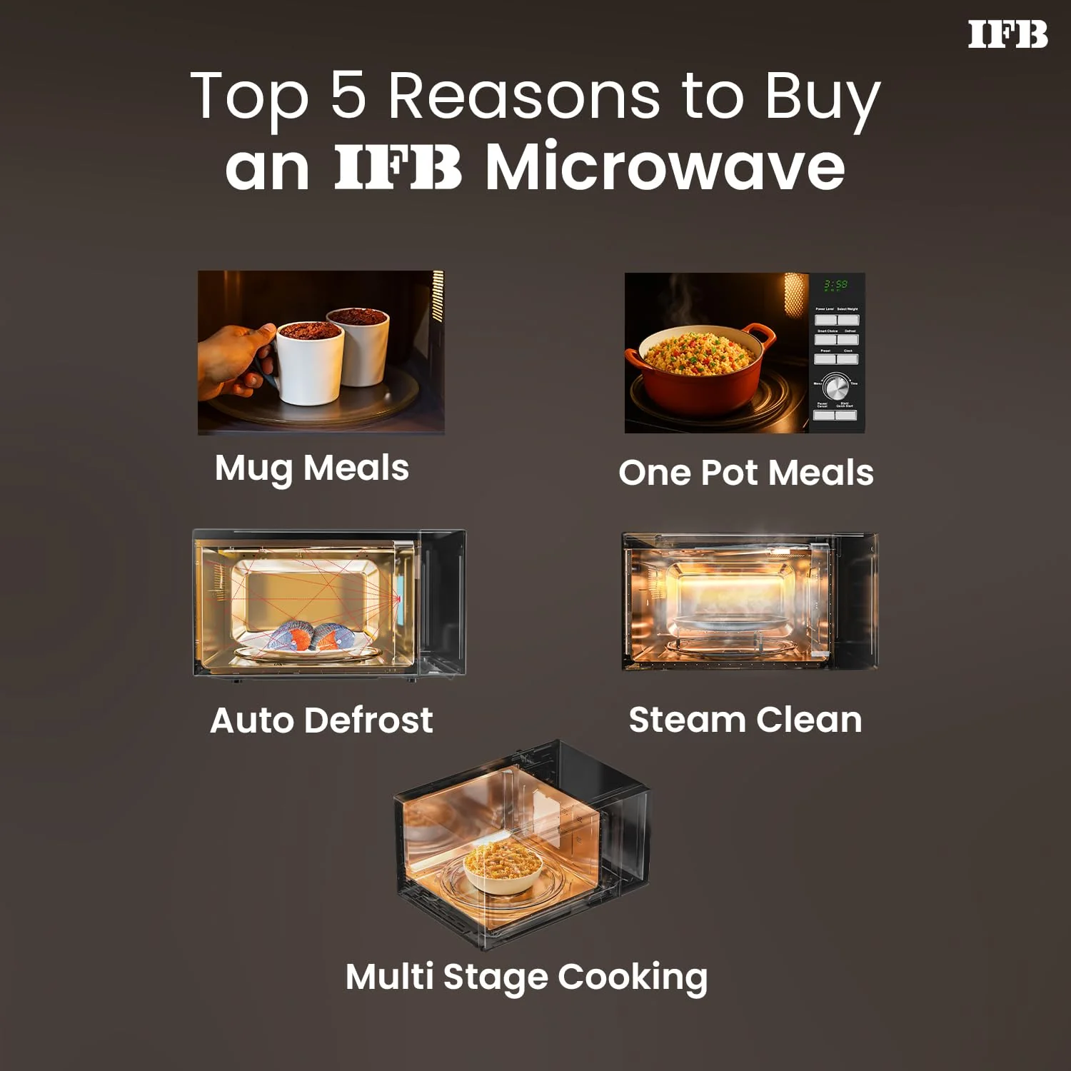 IFB 25L Solo Microwave Oven with 61 Auto Cook Menus (25PM2S, Silver, Easy to use Jog dial & Buttons, Mug Recipes, Steam Clean, Auto Reheat, Preset Timer, Power Save, Multi-Stage Cooking) - Image 6