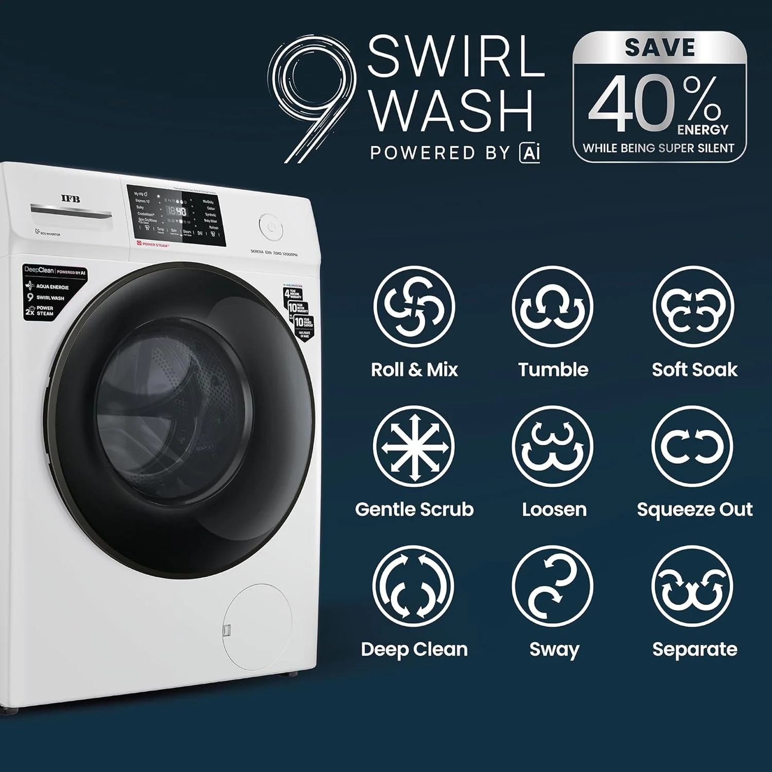 IFB 7 Kg 5 Star, DeepClean® Technology, AI Powered, WiFi, Fully Automatic Front Load Washing Machine (SERENA GXN 7012 CMS, PowerSteam®, 9 Swirl, Steam Refresh, Inbuilt Heater, Eco Inverter, Grey) - Image 7