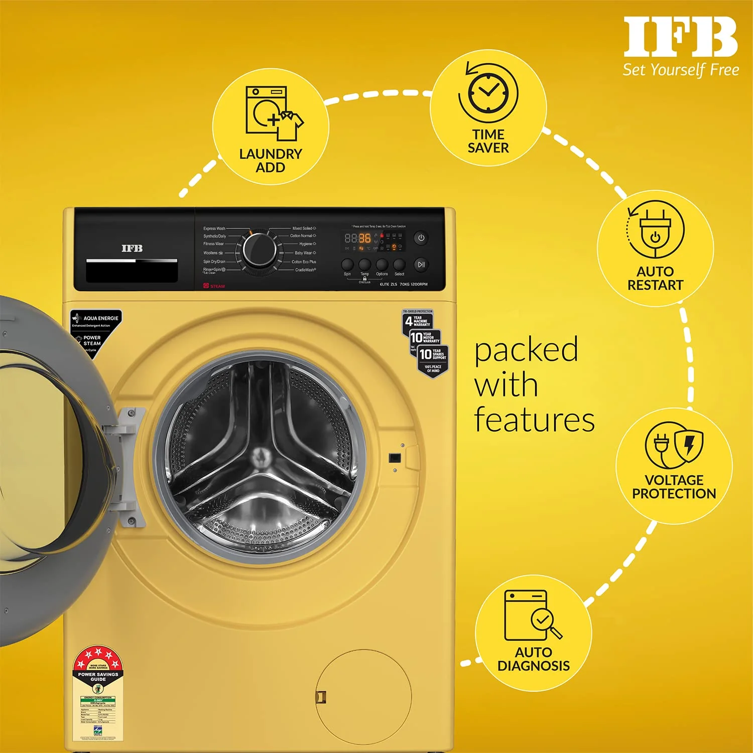 IFB 7 Kg 5 Star Front Load Washing Machine 2X Power Steam (ELITE ZLS 7012, Yellow, In-built Heater, 4 years Comprehensive Warranty) - Image 10