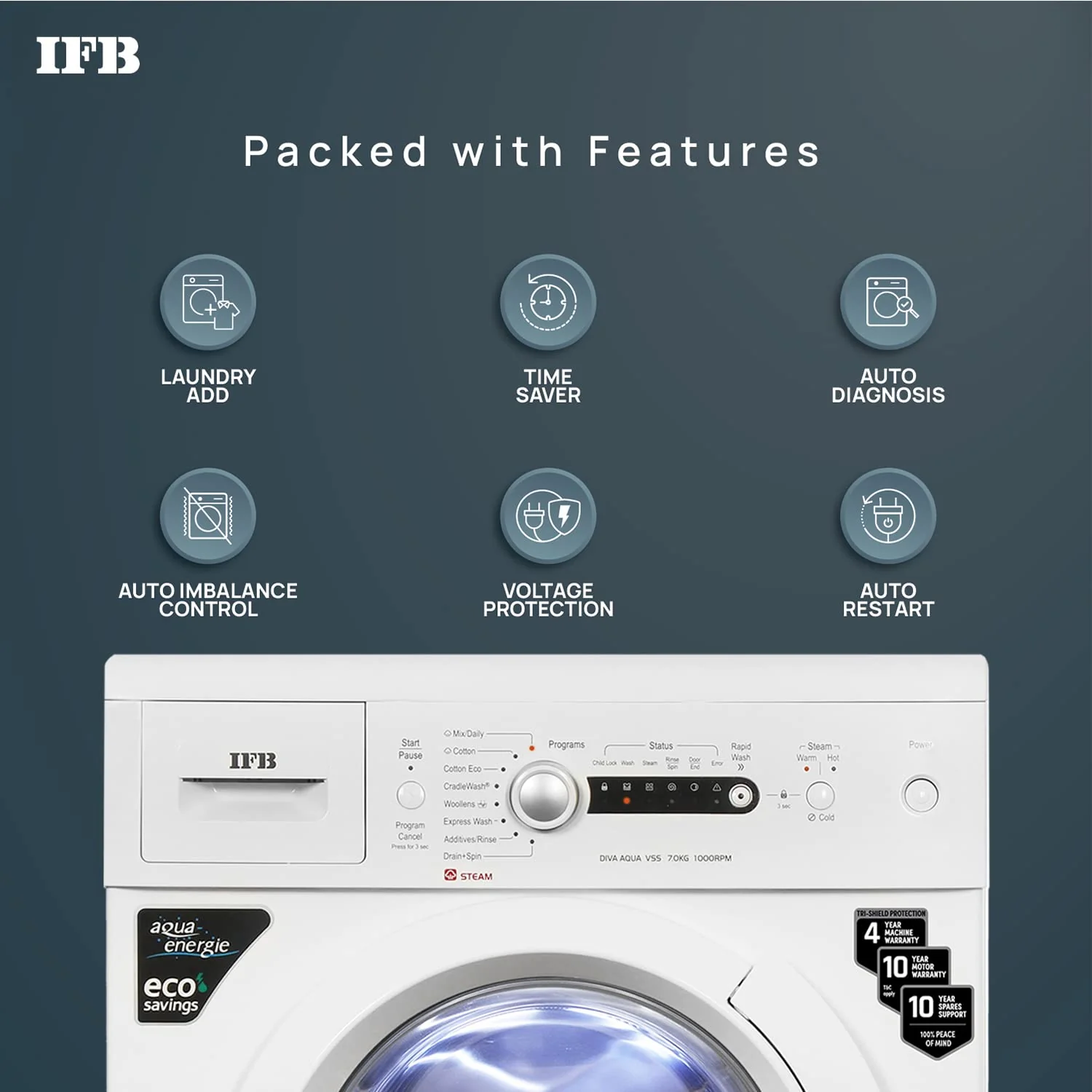 IFB 7 Kg 5 Star Front Load Washing Machine Aqua Conserve (DIVA AQUA VSS 7010, White, In-built Heater, 4 years Comprehensive Warranty) - Image 4