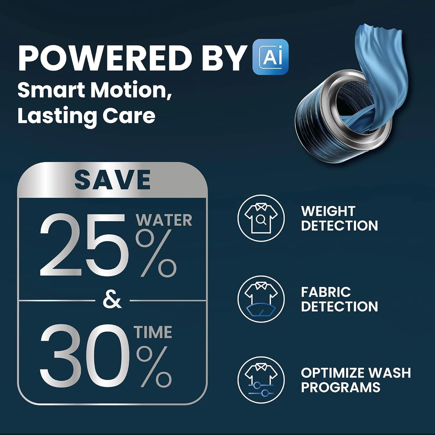 IFB 7 Kg 5 Star Powered by AI with 9 Swirl Wash, Fully Automatic Front Load Washing Machine (Serena MBN 7012 CMS, Steam Refresh Program with Eco Inverter, Mocha) - Image 7