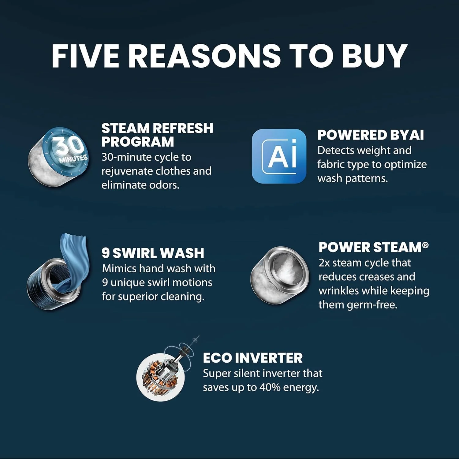 IFB 7 Kg 5 Star Powered by AI with 9 Swirl Wash, Fully Automatic Front Load Washing Machine (Serena MBN 7012 CMS, Steam Refresh Program with Eco Inverter, Mocha) - Image 8