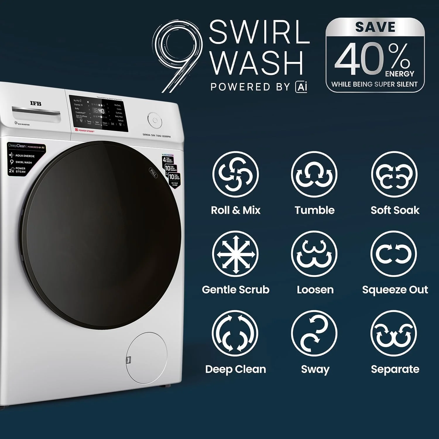 IFB 7 Kg 5 Star Powered by AI with 9 Swirl Wash, WiFi, Fully Automatic Front Load Washing Machine (SERENA SXN 7012 CMS, Steam Refresh Program with Eco Inverter, Rich Silver) - Image 11