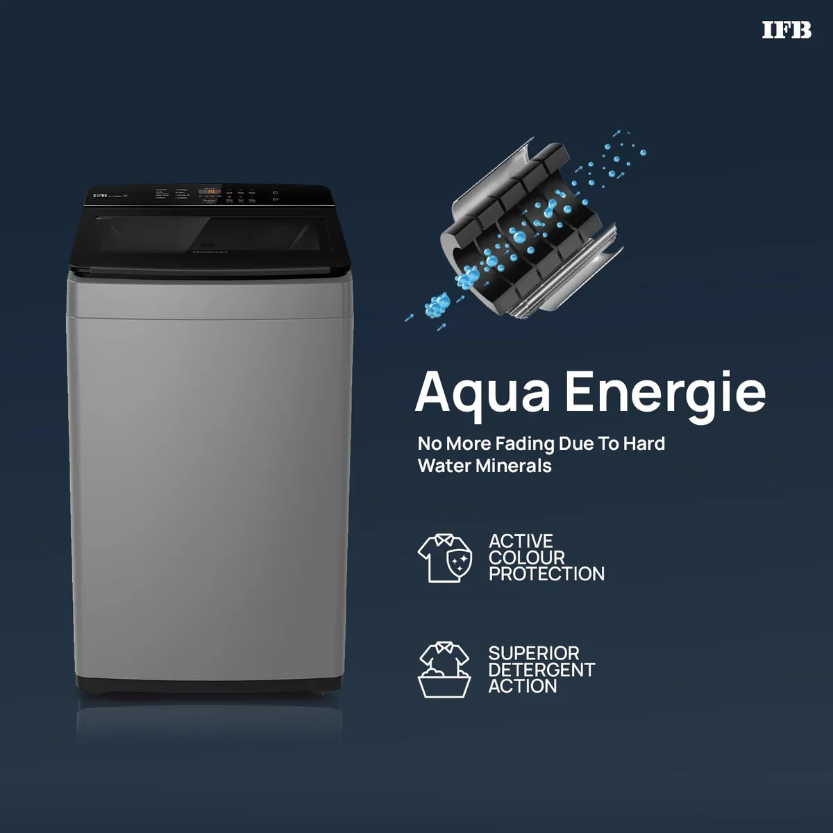 IFB 7 Kg 5 Star with Eco Inverter, AI Powered, Fully Automatic Built-in Heater Top Load Washing Machine ( TL701MG1S ,ActivMix, Aqua Energie, Med Grey) - Image 8