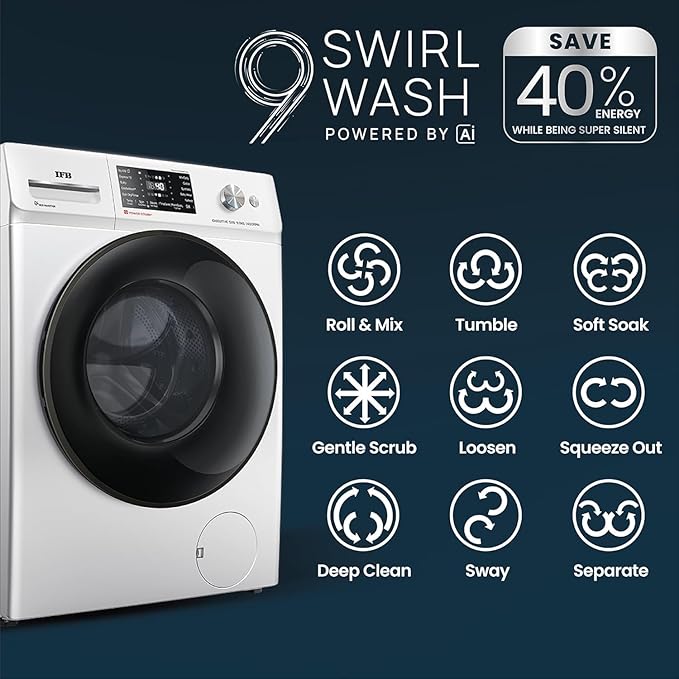 IFB 8 Kg 5 Star Front Load Washing Machine 2X Power Steam (SENATOR SXN 8014K CMS, 1400 RPM, 2024 Model, Rich Silver, Touch Control + Knob In-built Heater, 4 years Comprehensive Warranty) - Image 6