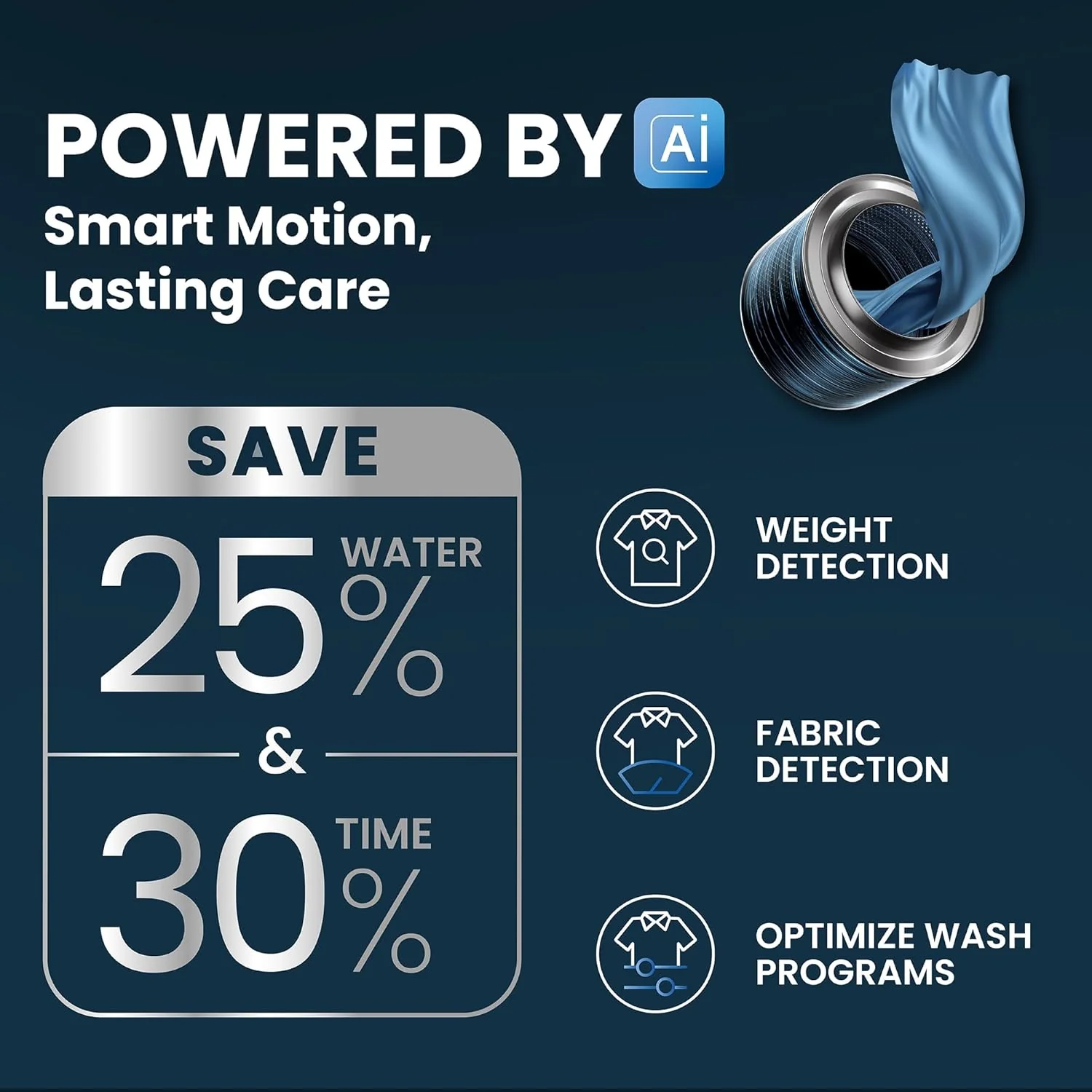 IFB 8 Kg 5 Star Powered by AI with 9 Swirl Wash, WiFi, Fully Automatic Front Load Washing Machine (SENATOR MBN 8012 CMS, Steam Refresh Program with Eco Inverter, Mocha) - Image 10