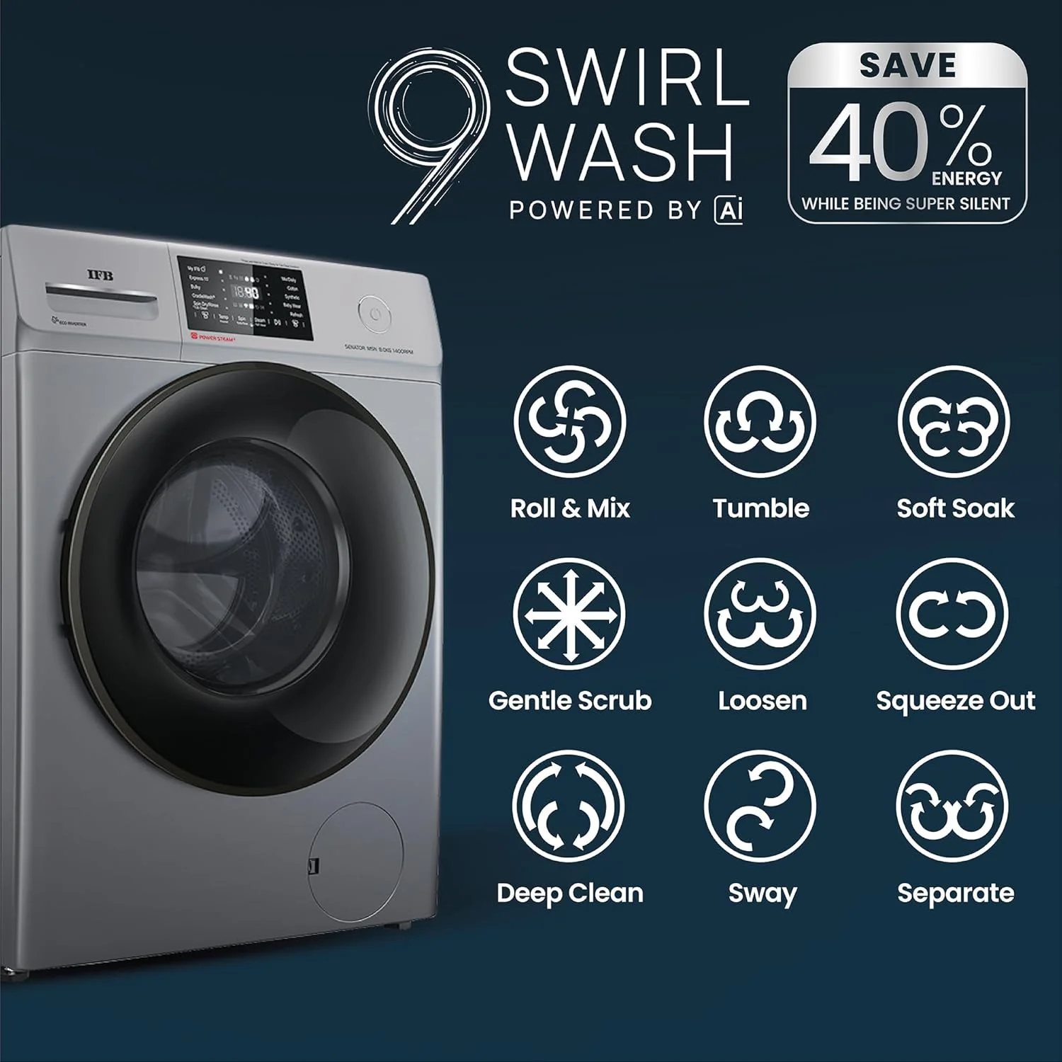 IFB 8 Kg 5 Star with 9 Swirl Wash, AI Powered, Wi-Fi, Fully Automatic Front Load Washing Machine (Senator MSN 8014, Steam Refresh Program with Eco Inverter, Metallic Silver) - Image 3